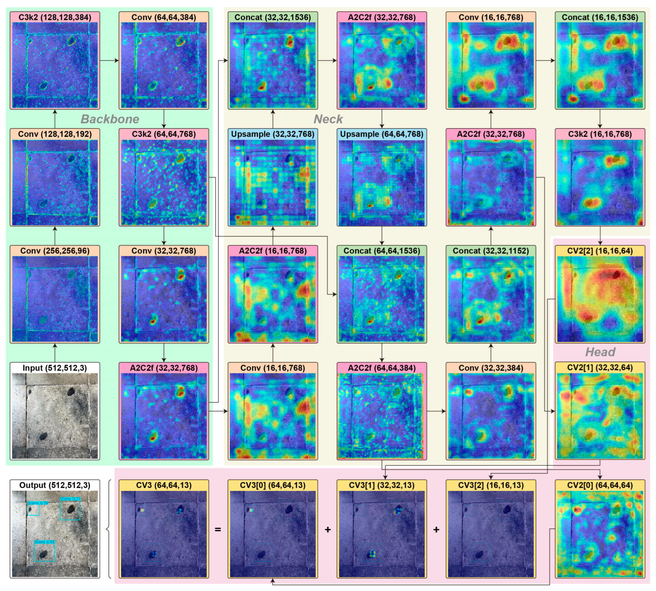 Coatings 15 01066 g008 Coatings 15 01066 g008