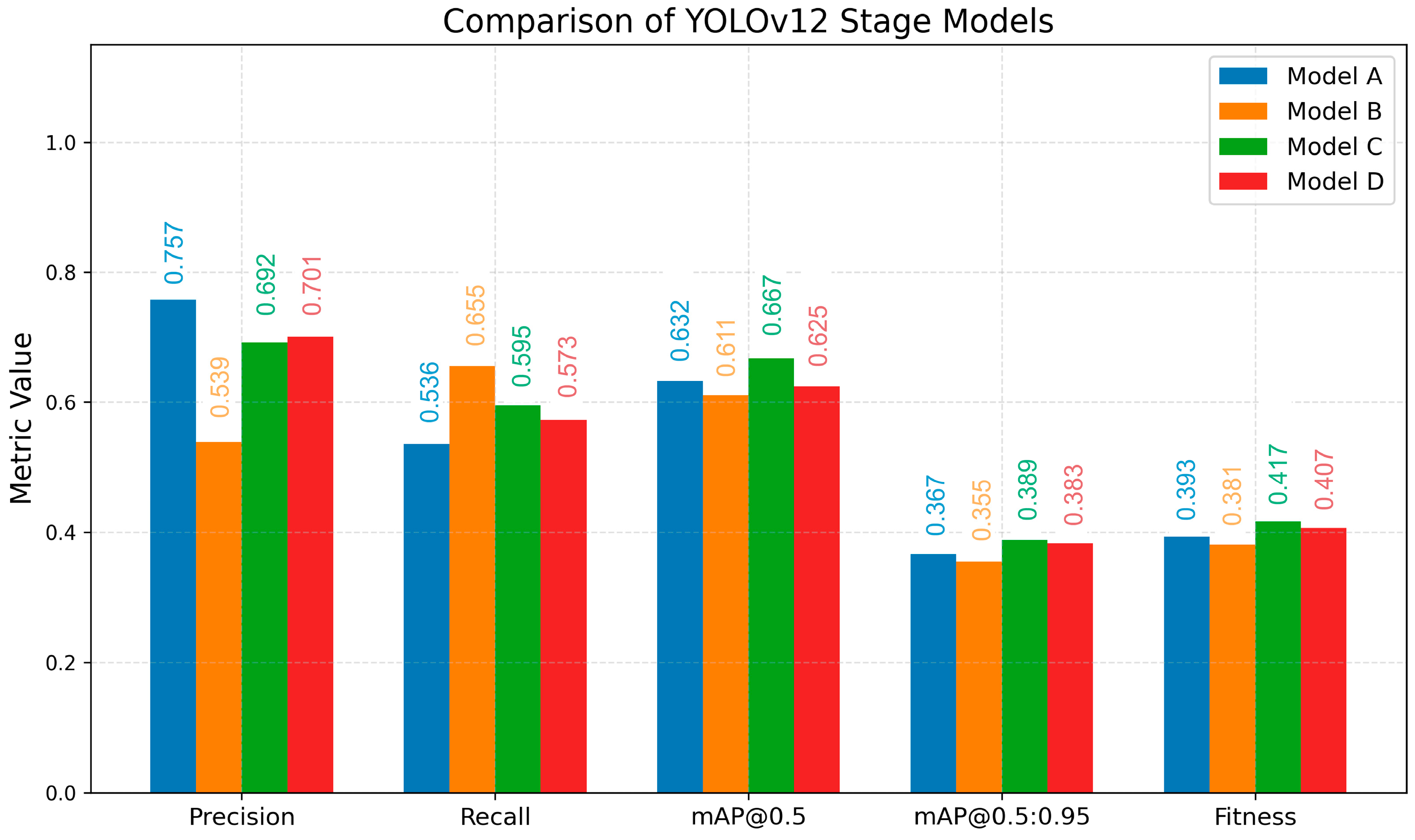 Coatings 15 01066 g010 Coatings 15 01066 g010