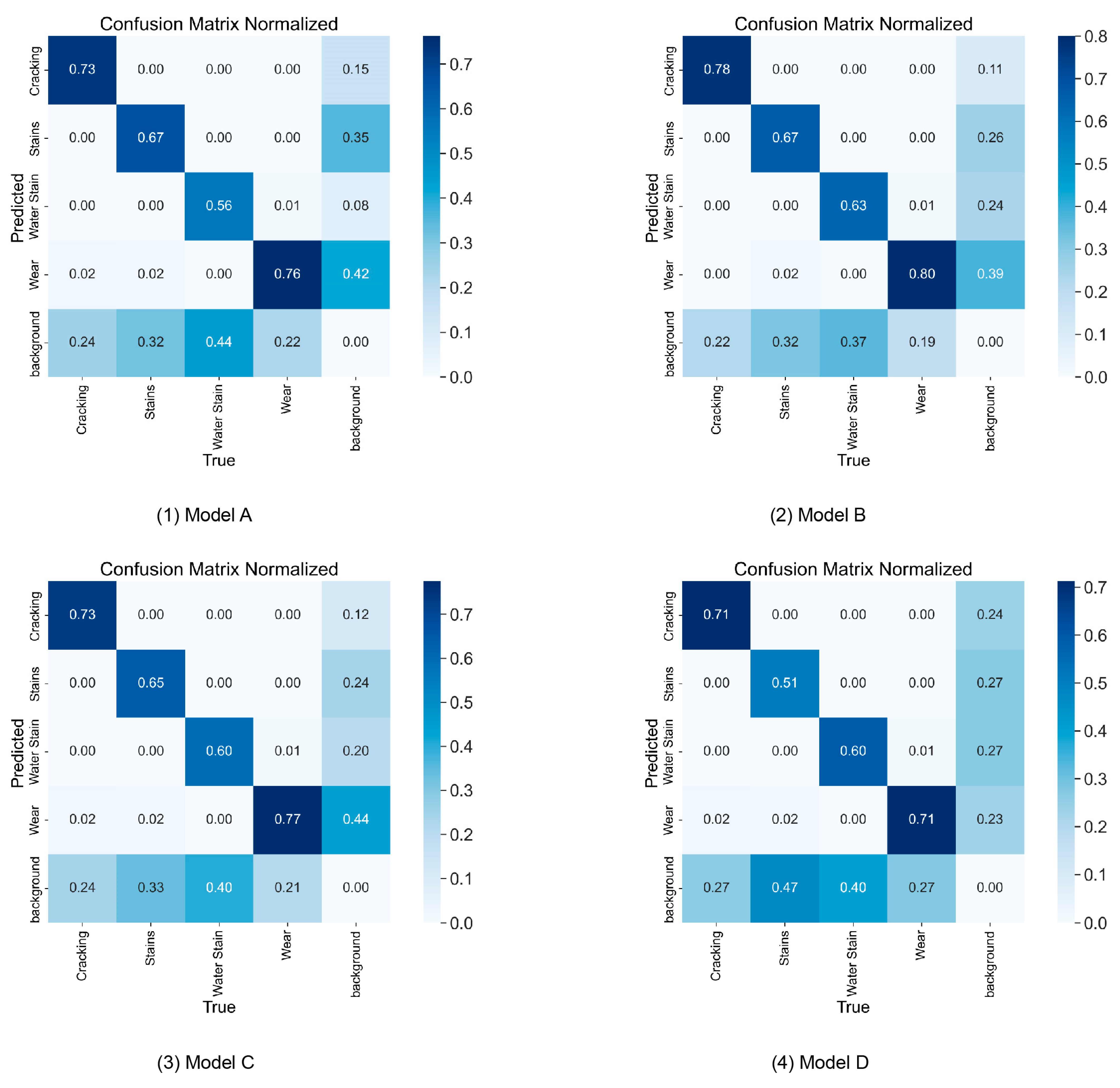 Coatings 15 01066 g012 Coatings 15 01066 g012