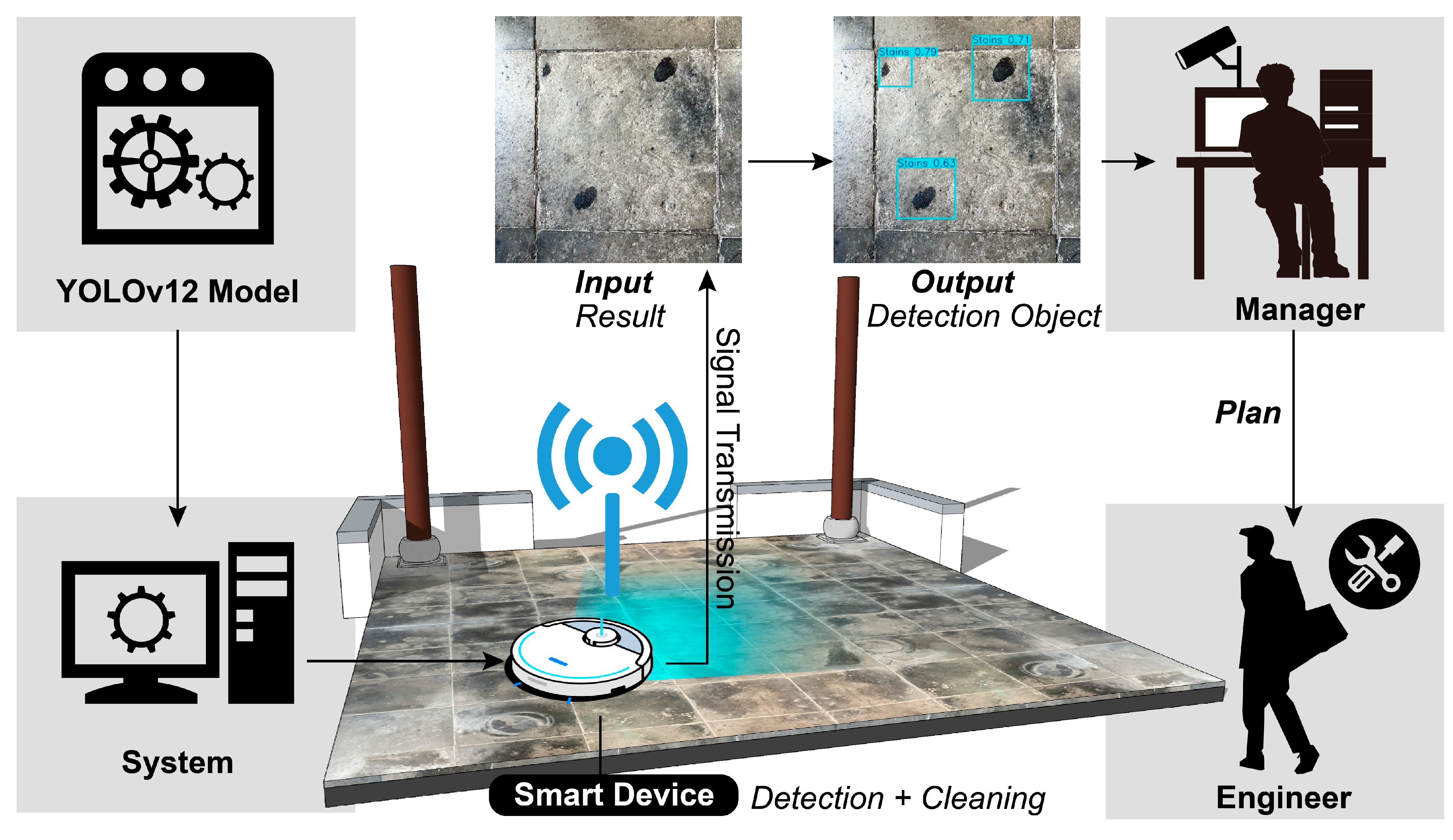 Coatings 15 01066 g016 Coatings 15 01066 g016