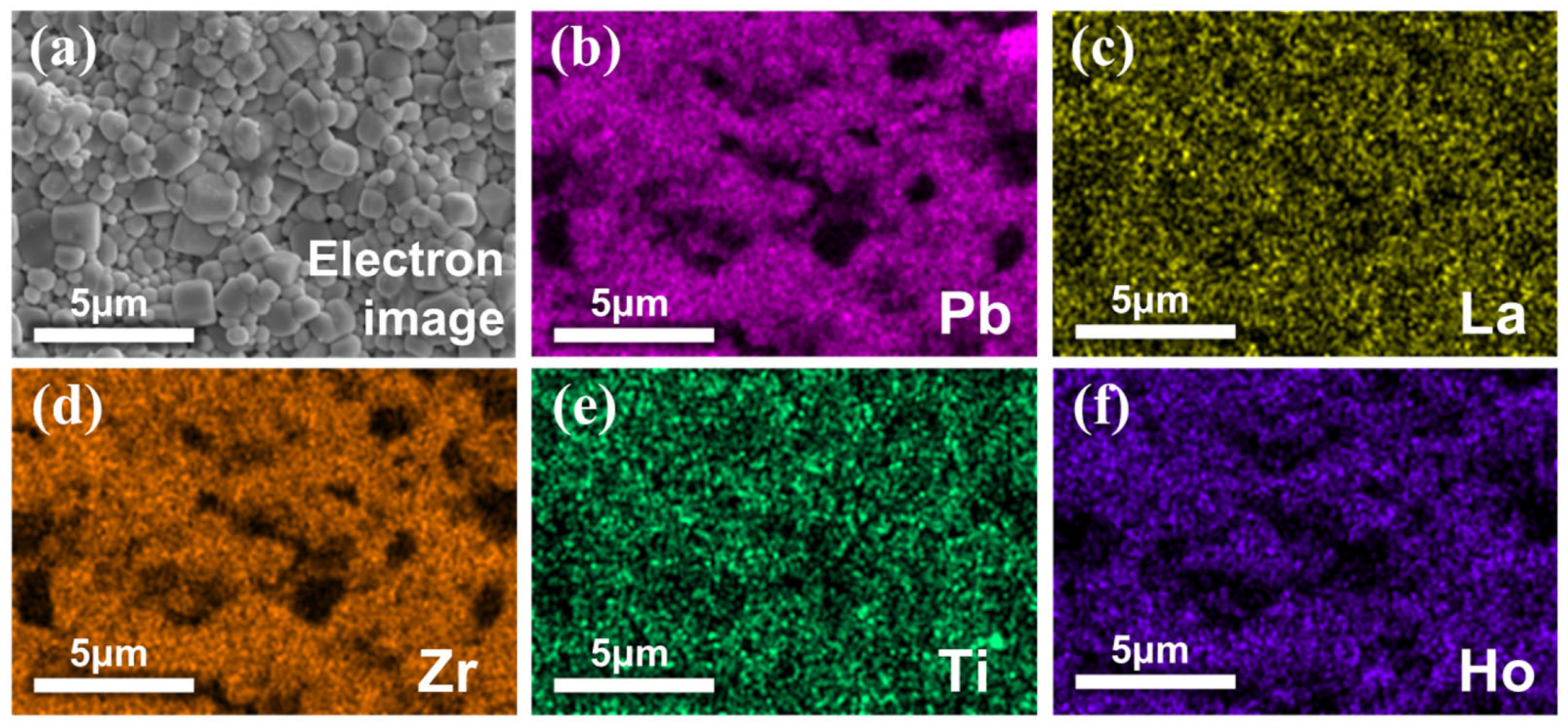 Coatings 15 01067 g003