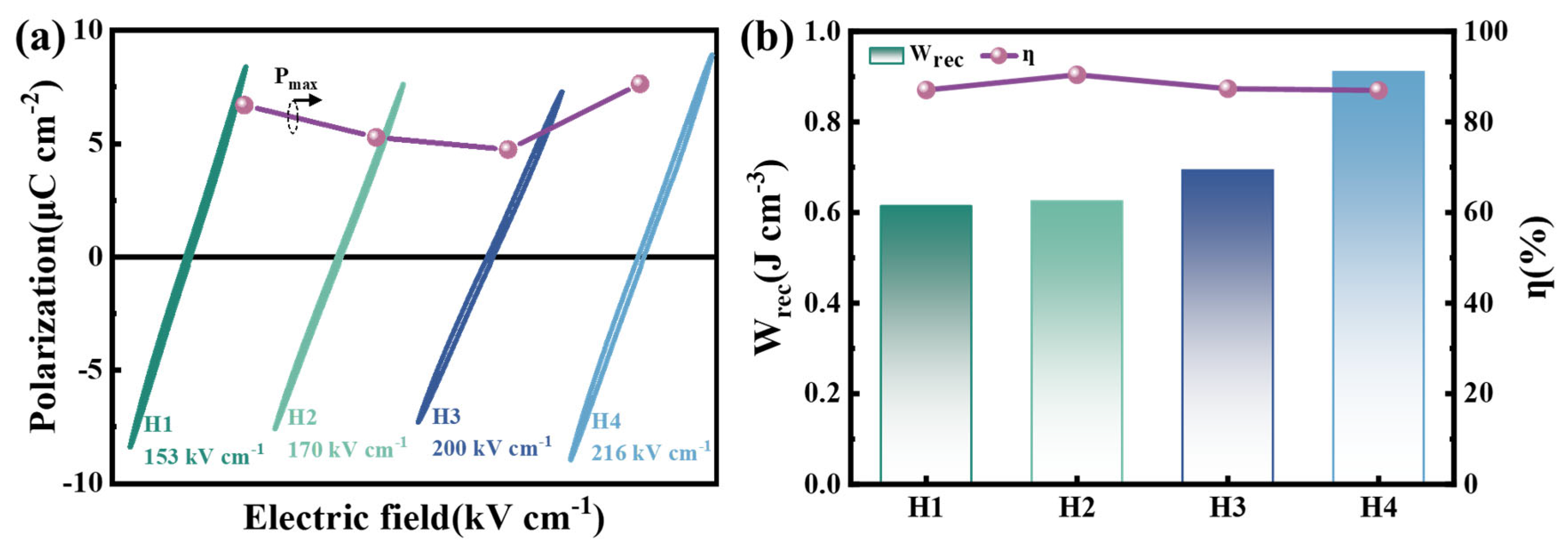 Coatings 15 01067 g006