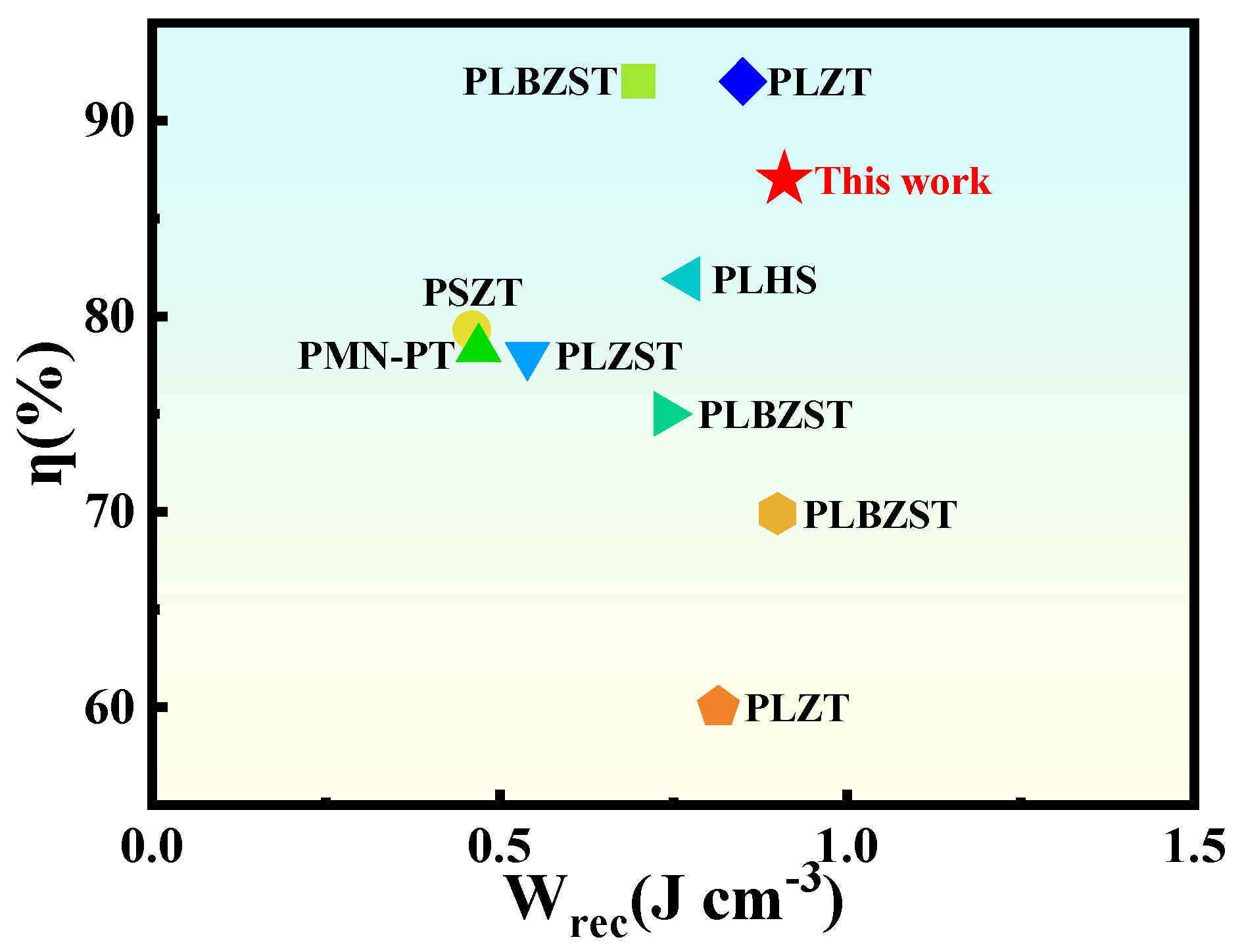Coatings 15 01067 g007