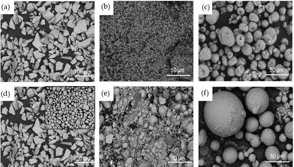 Coatings 15 01078 g005
