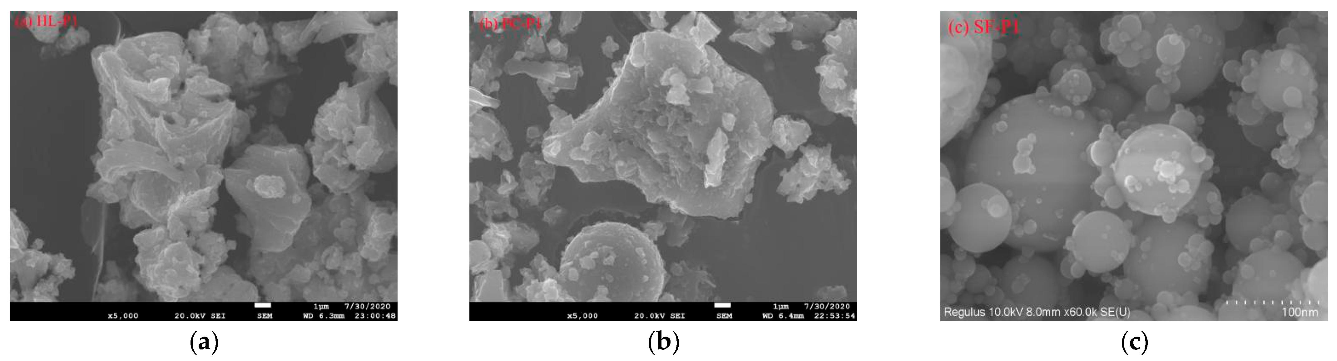 Coatings 15 01079 g005 Coatings 15 01079 g005