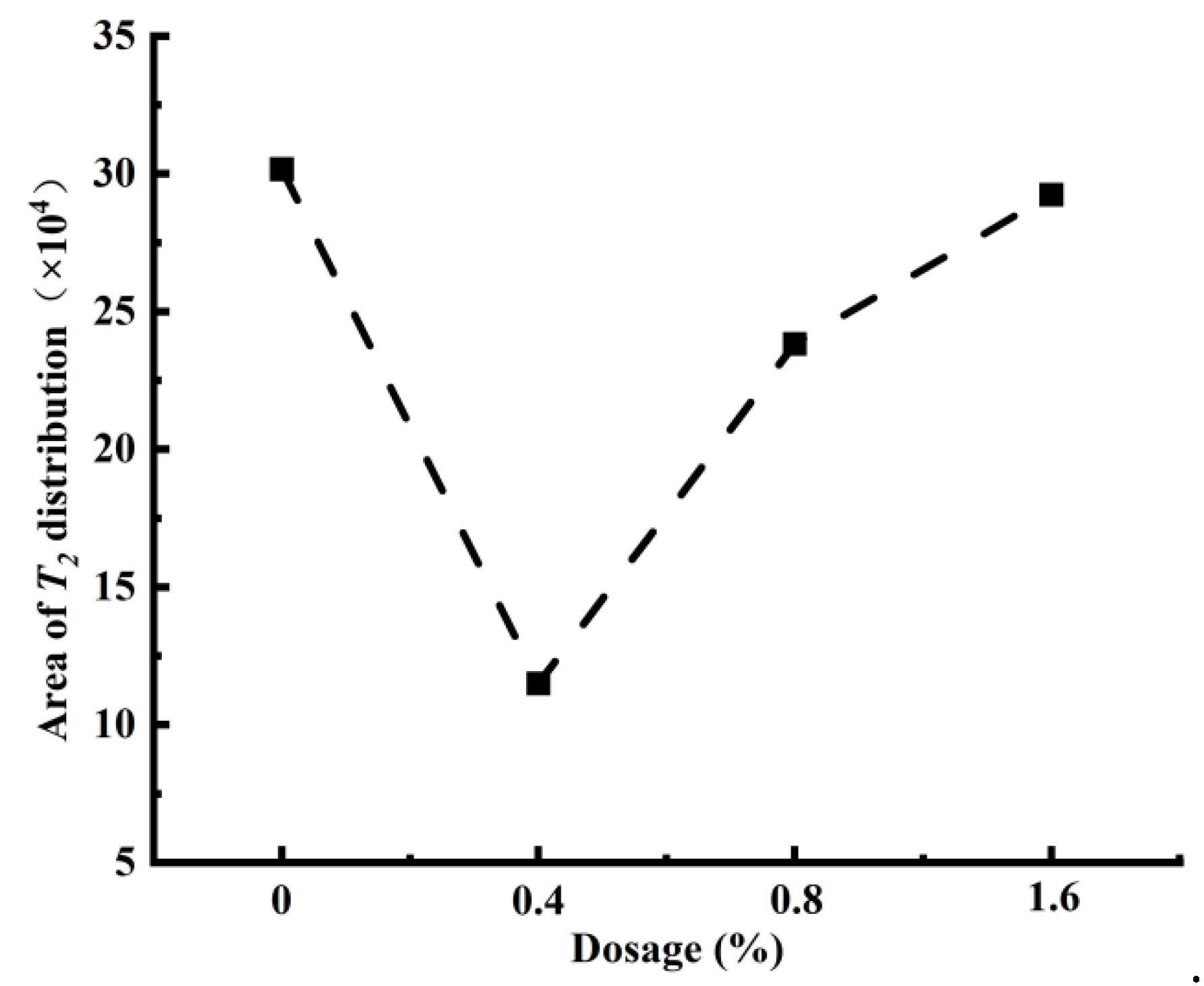 Coatings 15 01094 g009