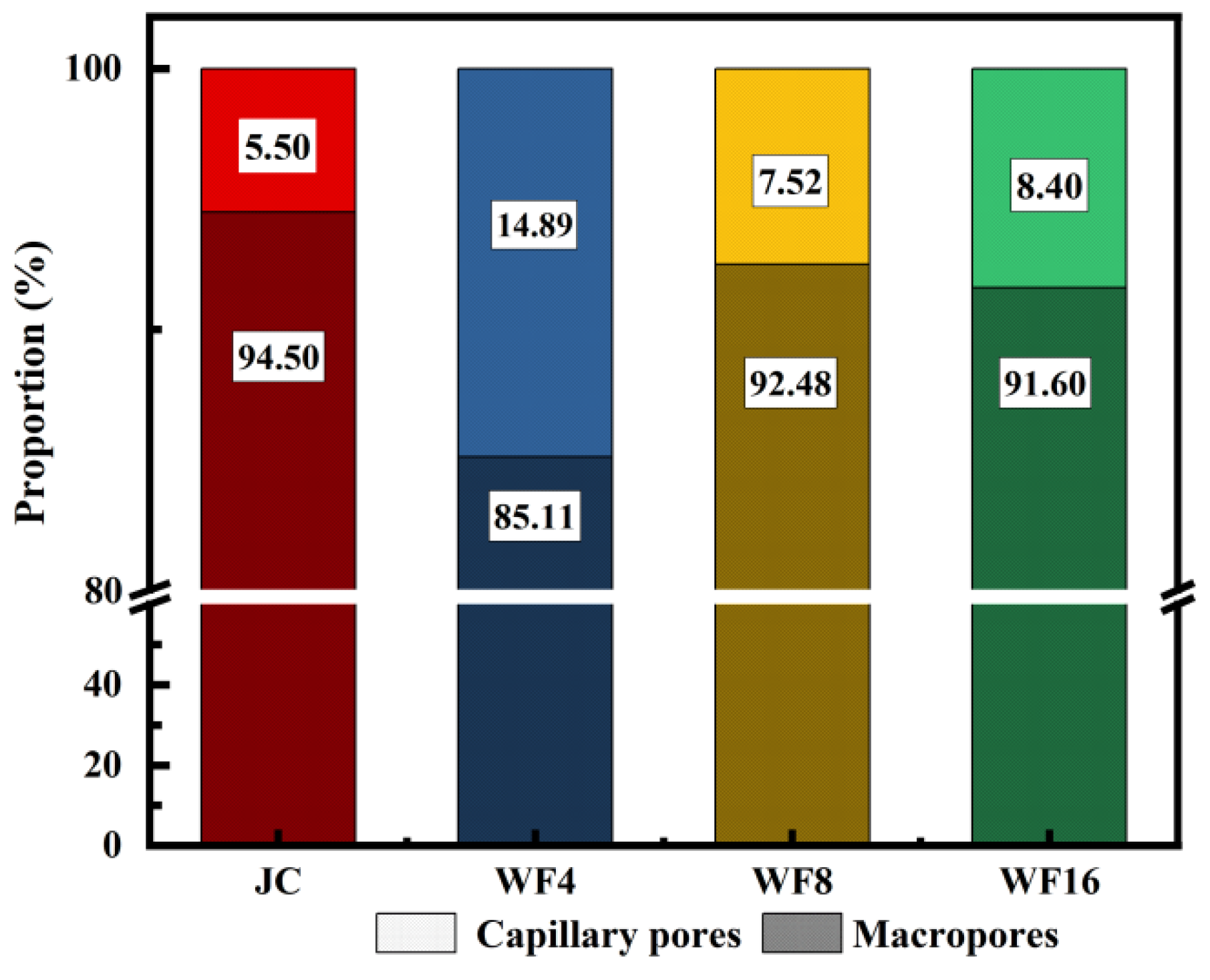 Coatings 15 01094 g010