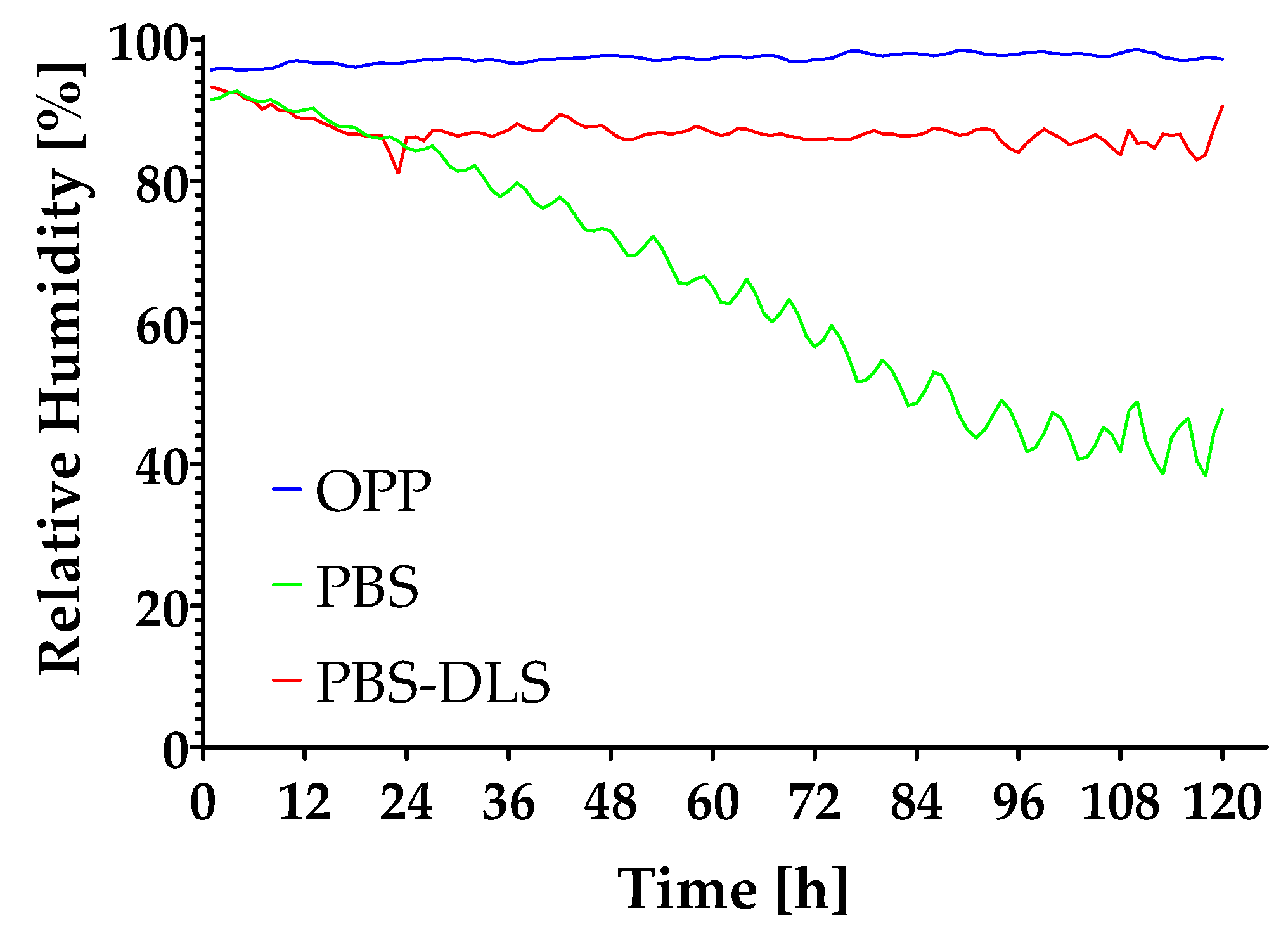 Coatings 15 01095 g004