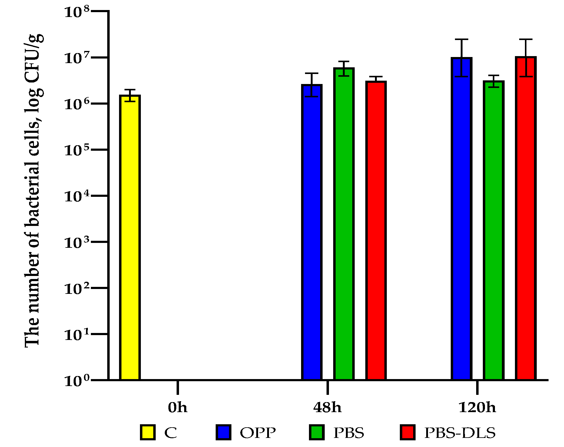 Coatings 15 01095 g007