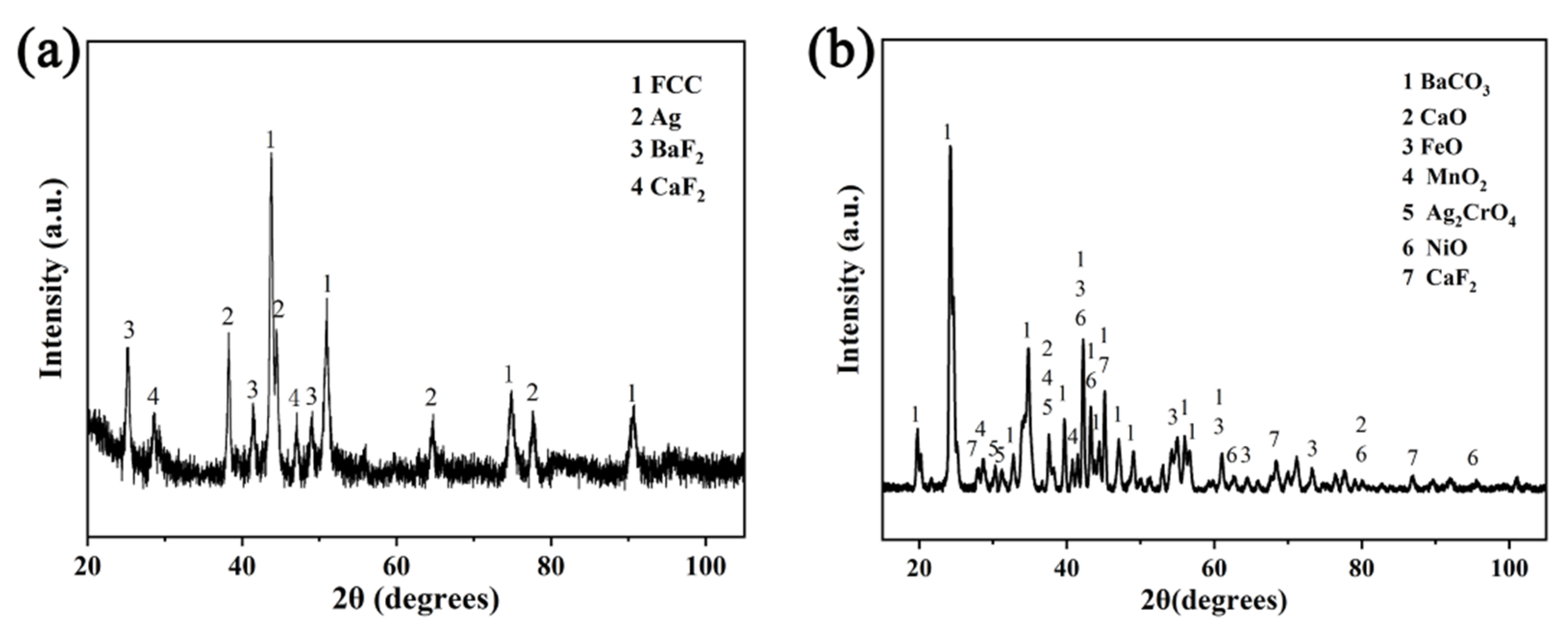 Coatings 15 01098 g005