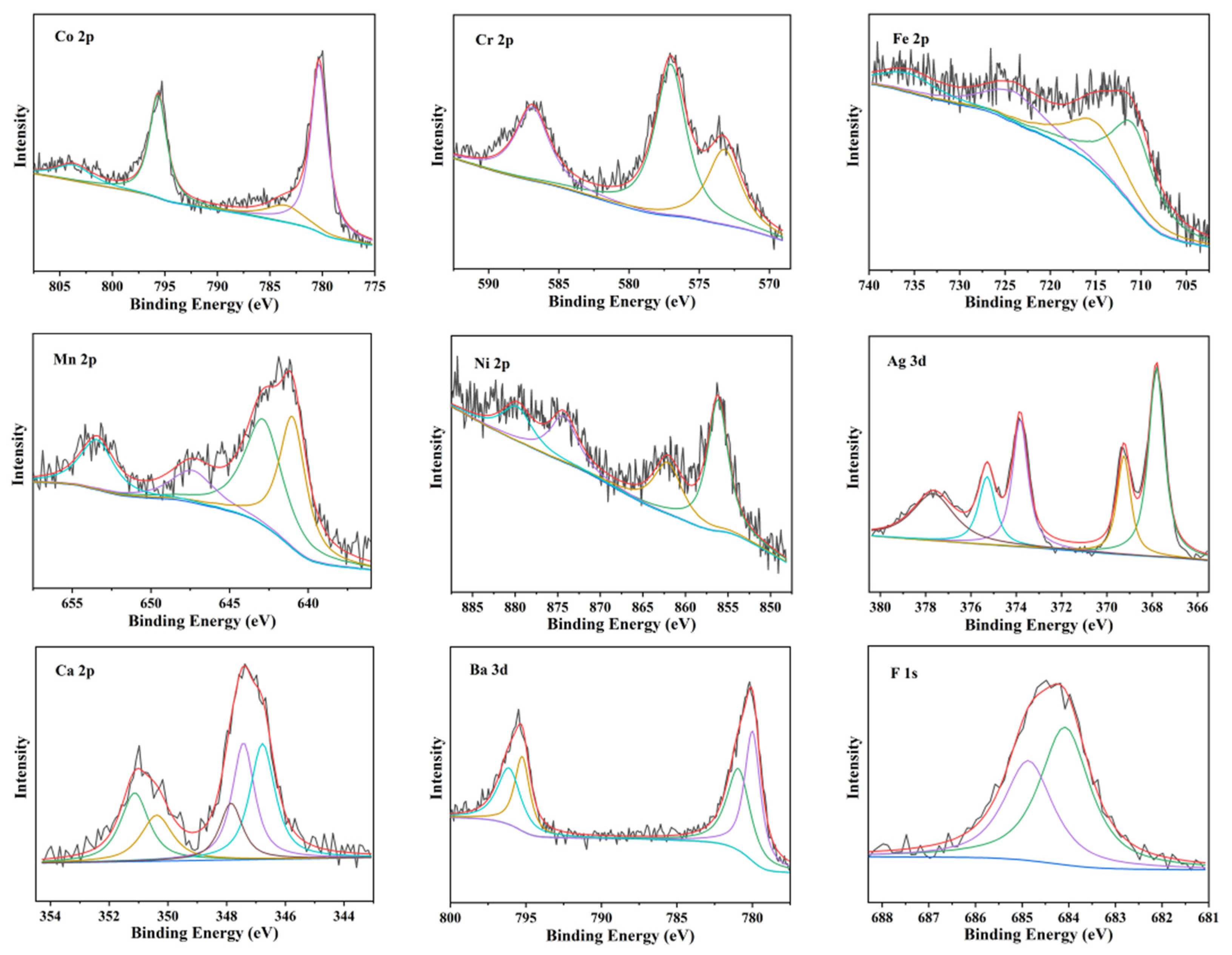 Coatings 15 01098 g006