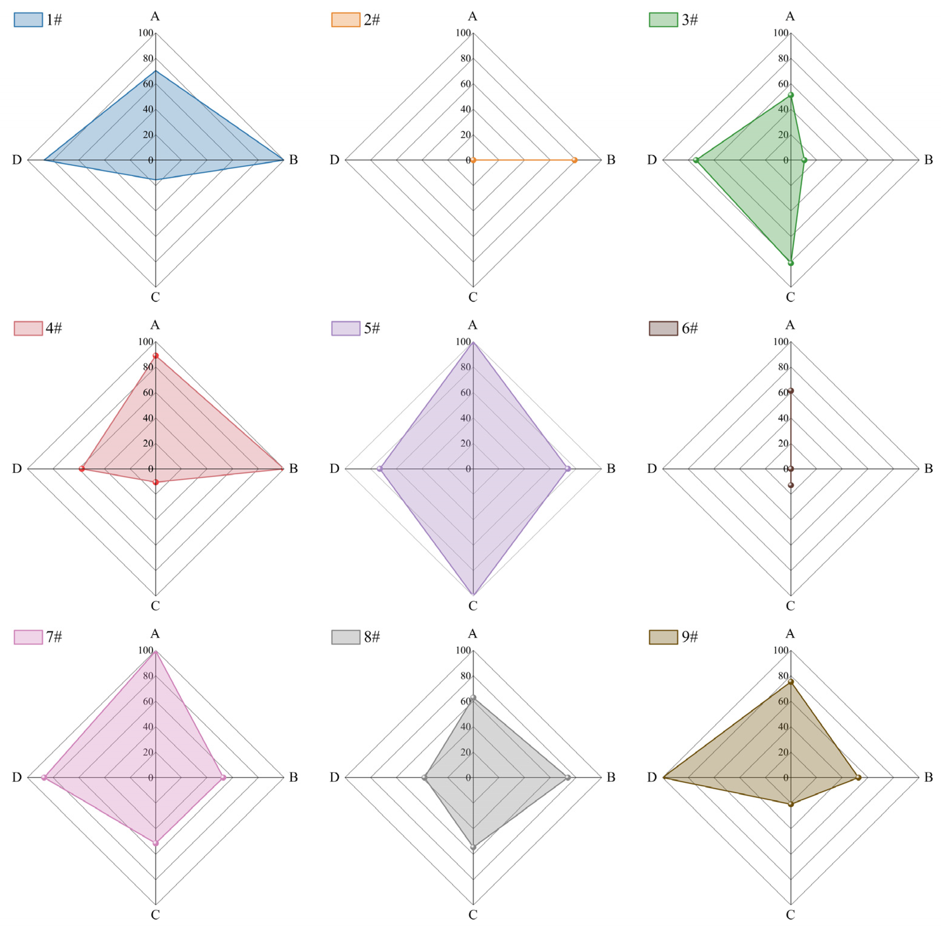 Coatings 15 01112 g001 Coatings 15 01112 g001