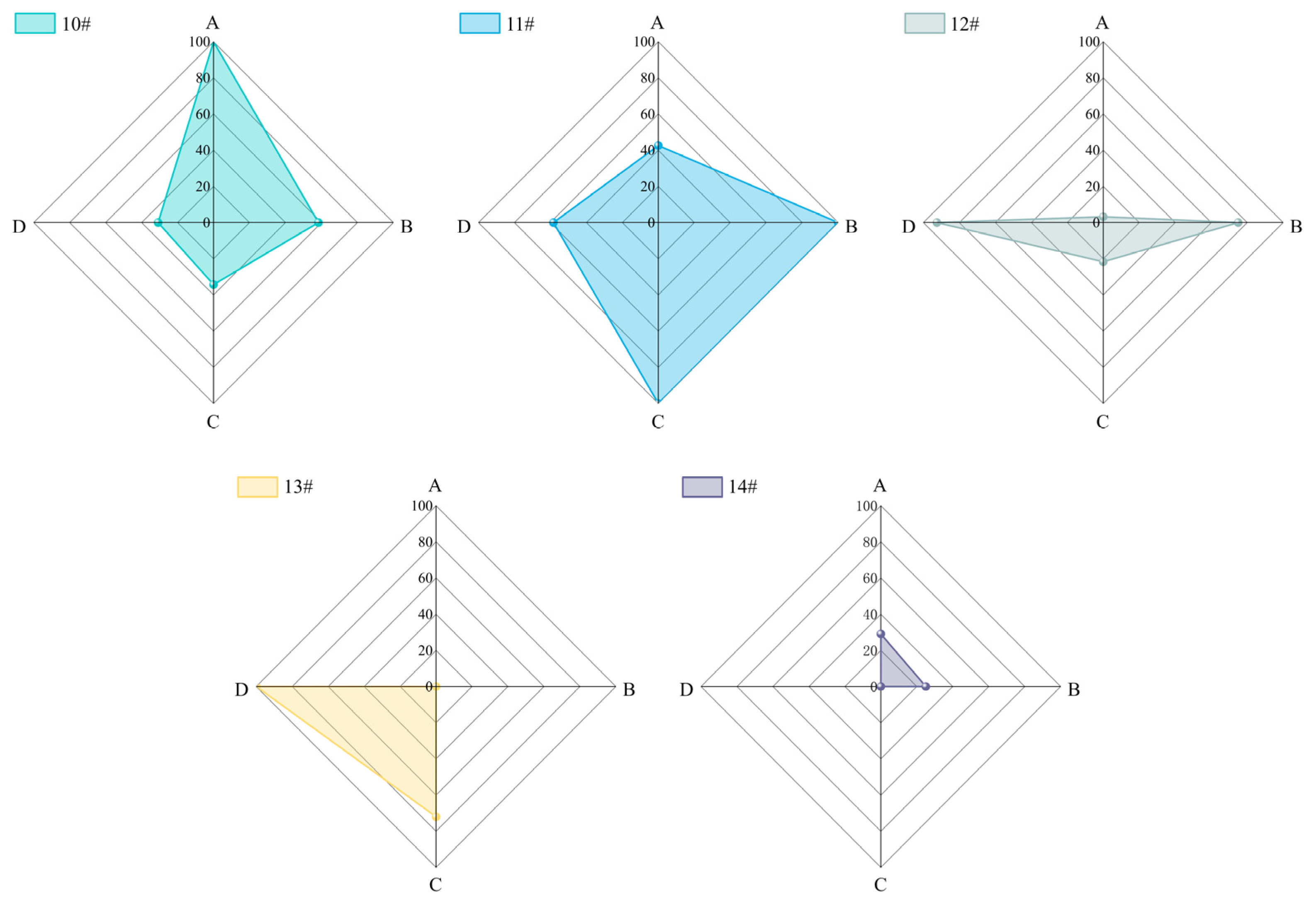 Coatings 15 01112 g002 Coatings 15 01112 g002