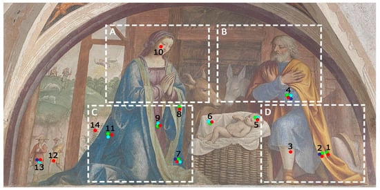 Coatings 15 01113 g002