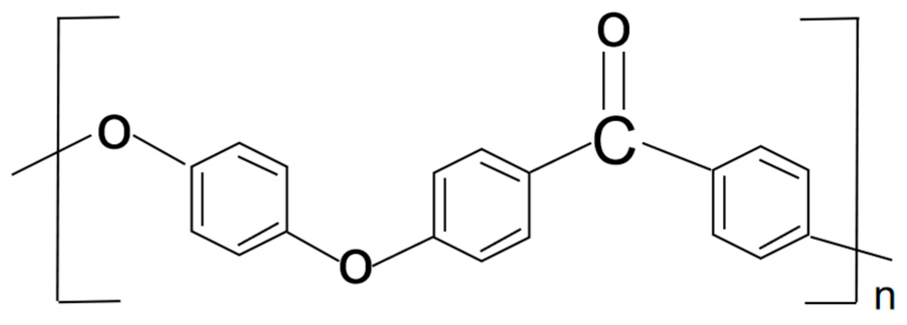 Coatings 15 01128 g001