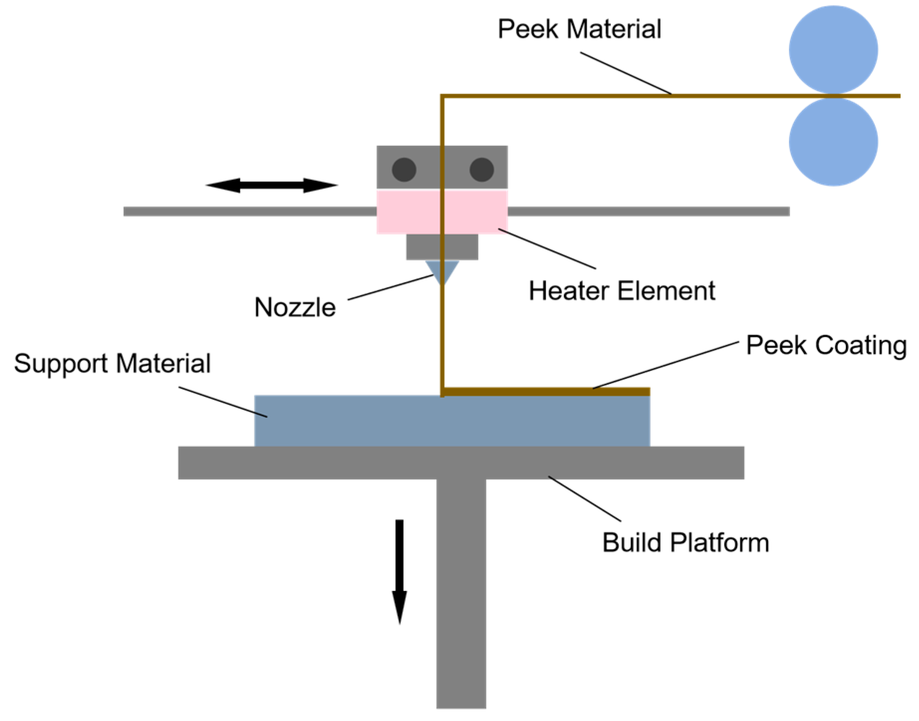 Coatings 15 01128 g006