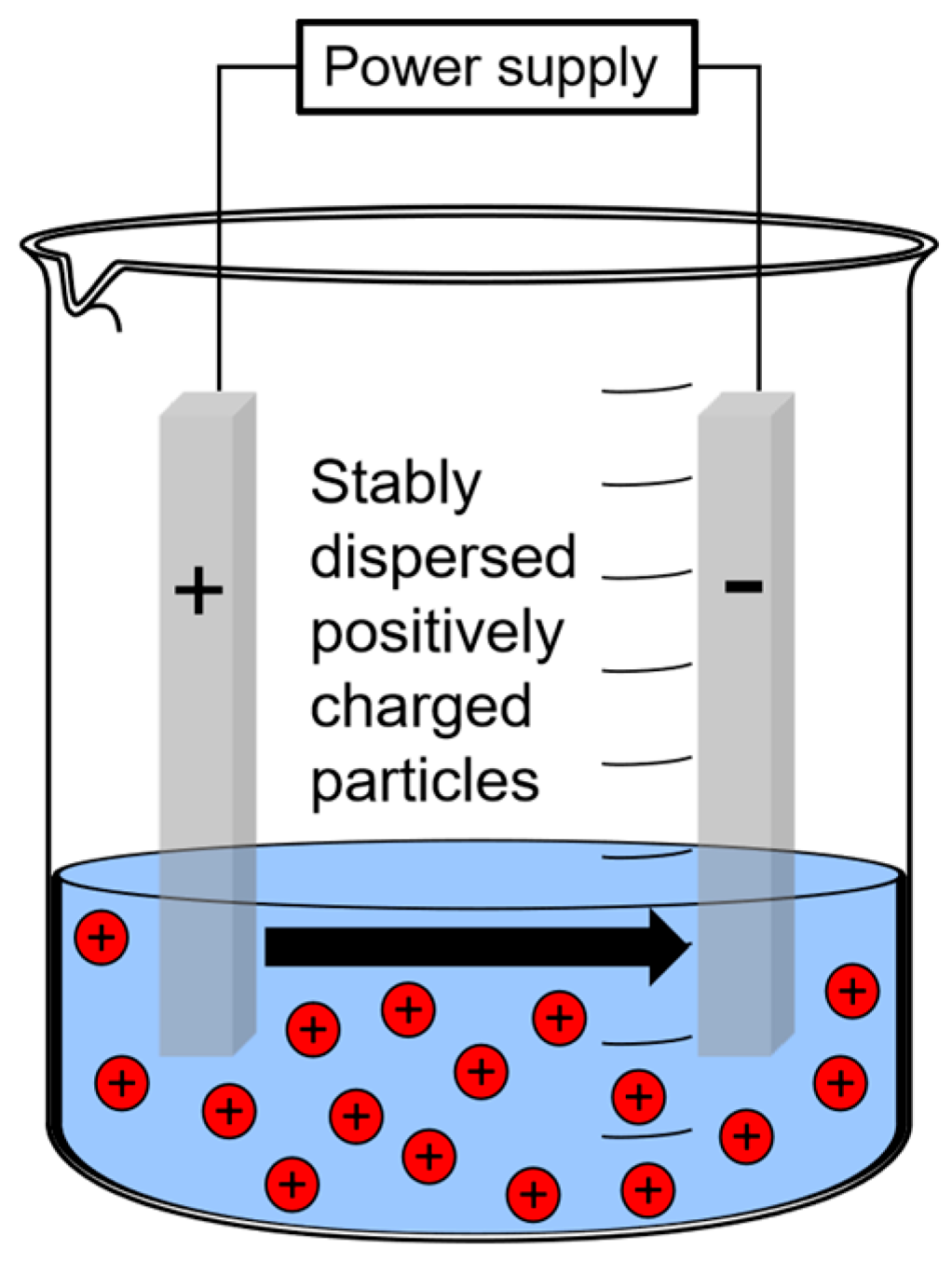 Coatings 15 01128 g009