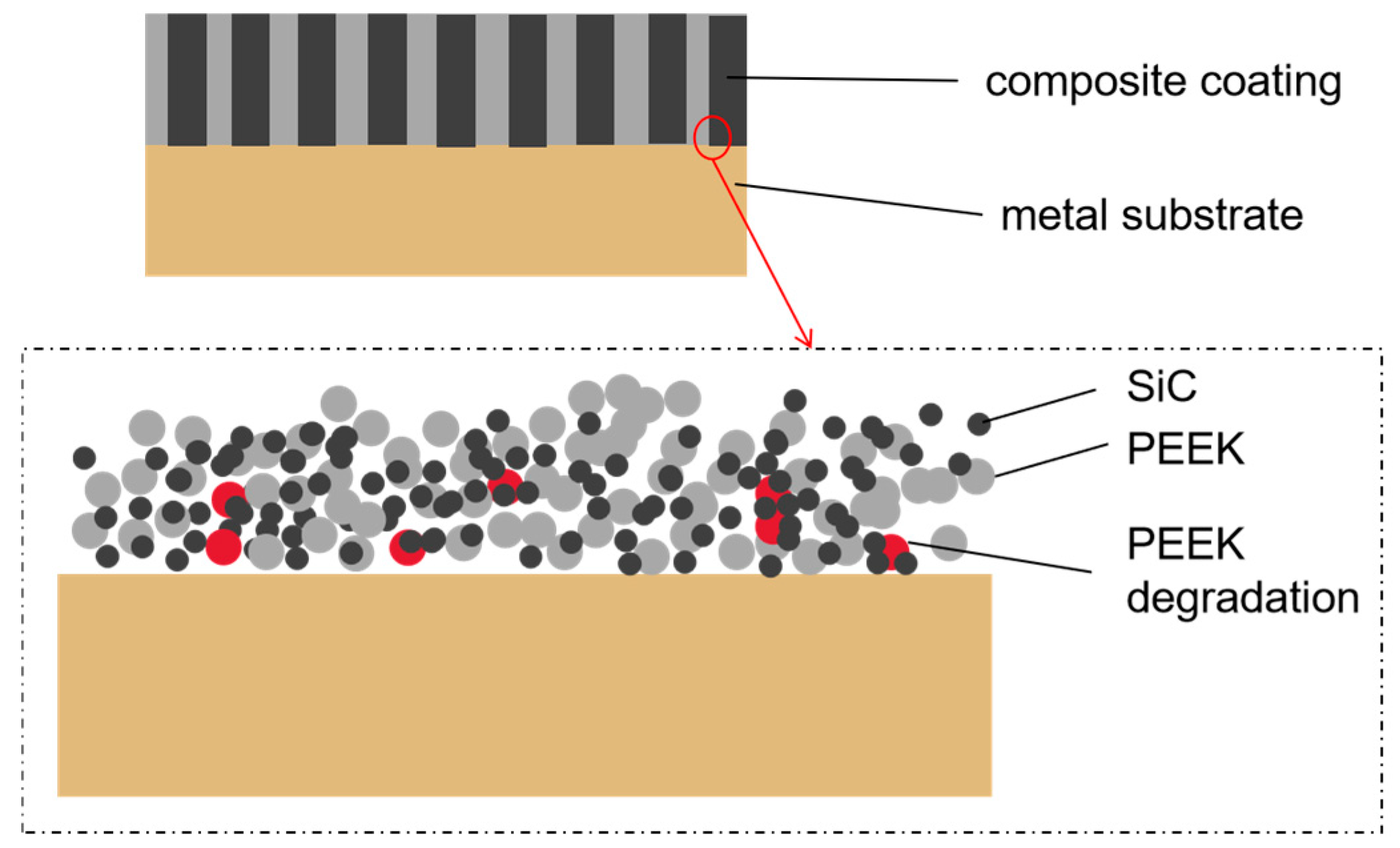 Coatings 15 01128 g014