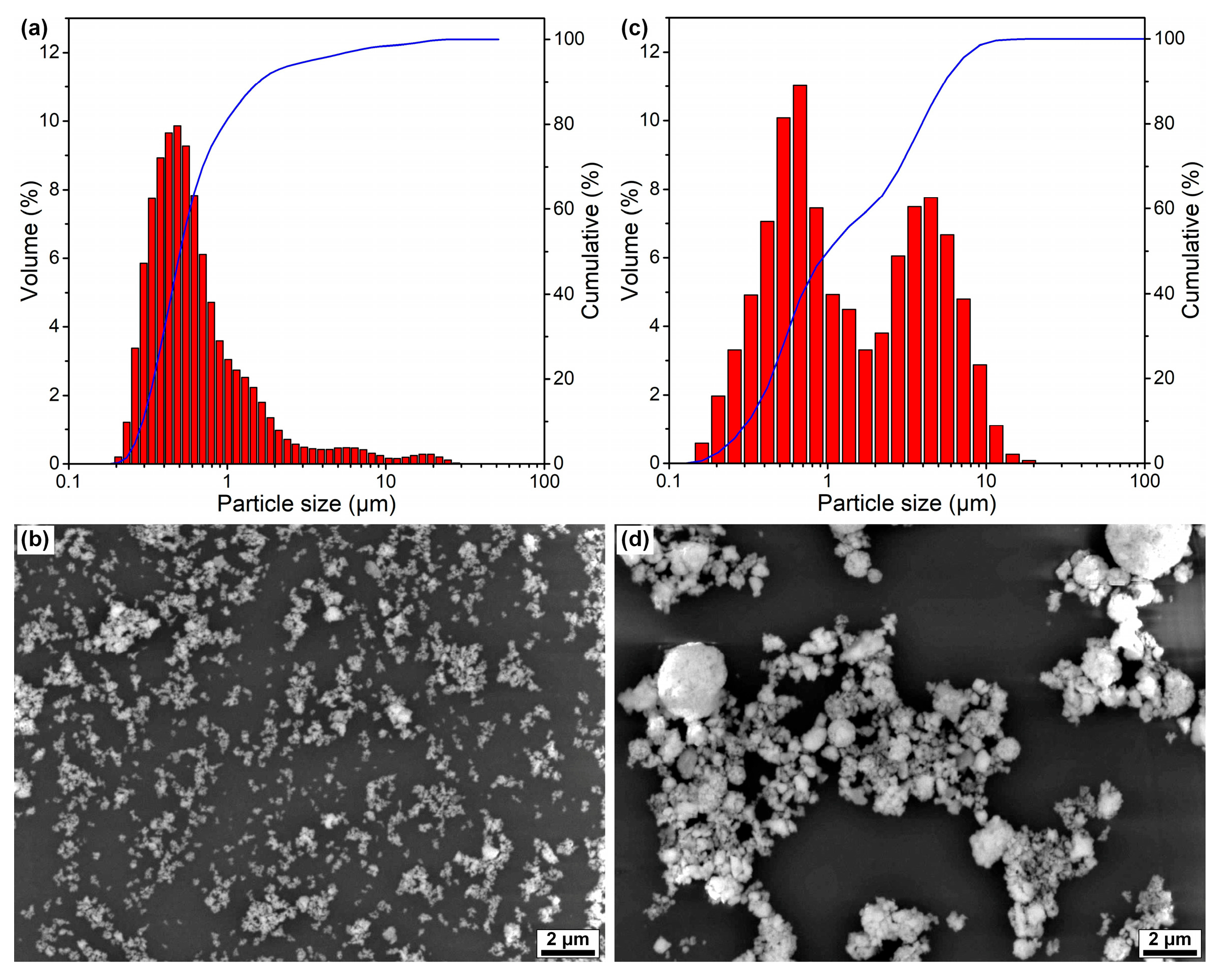 Coatings 15 01132 g001
