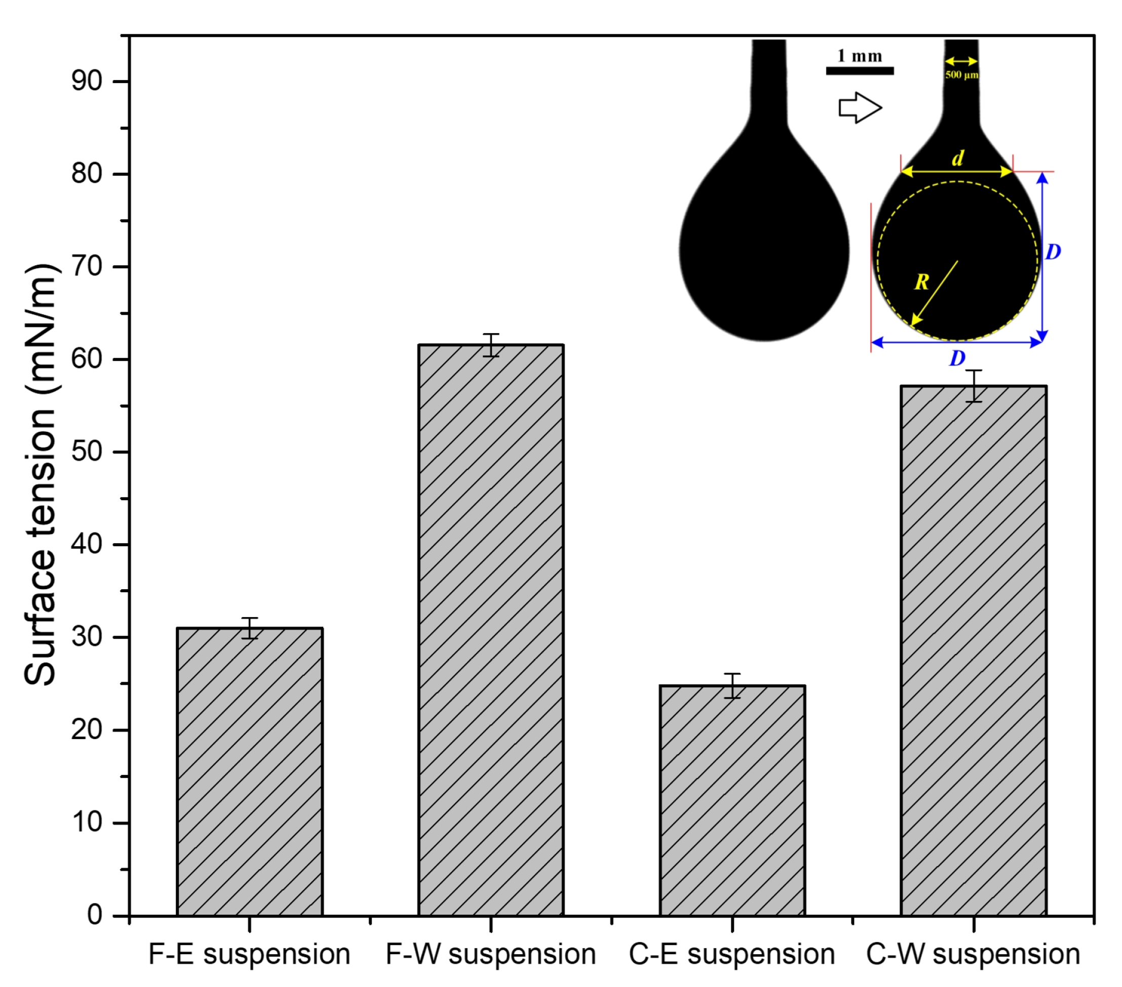 Coatings 15 01132 g003