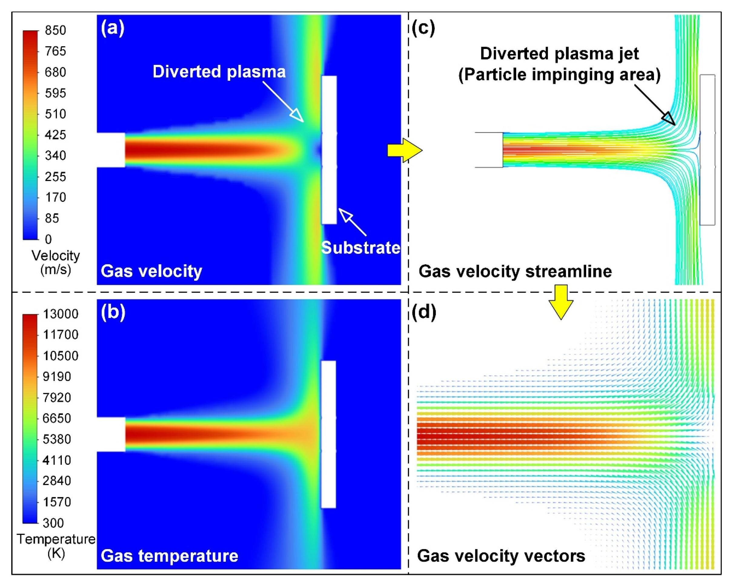 Coatings 15 01132 g009