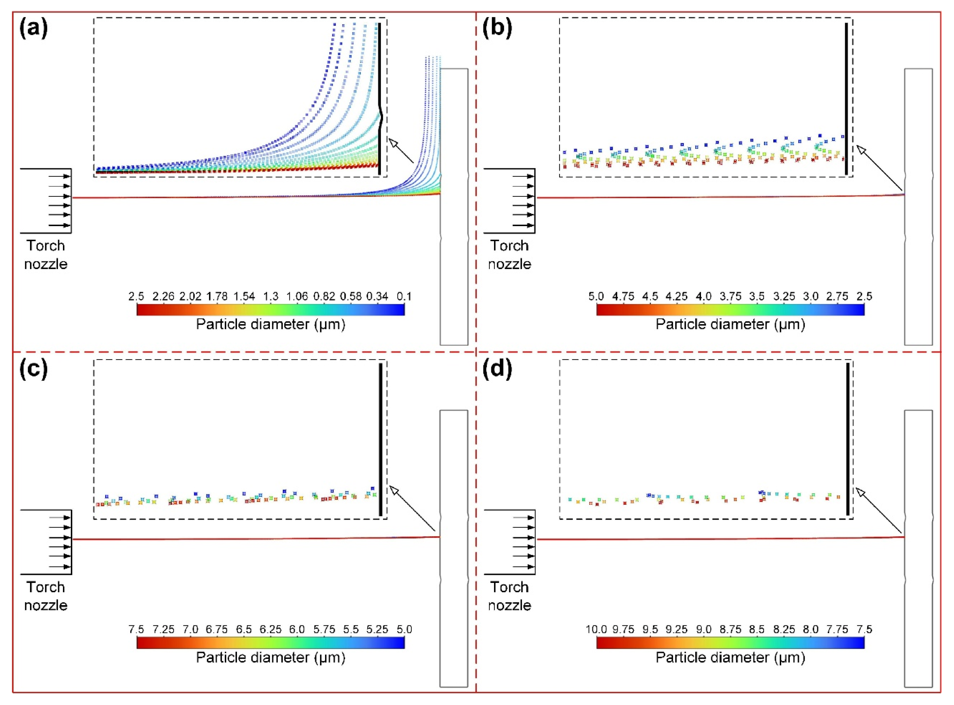 Coatings 15 01132 g010