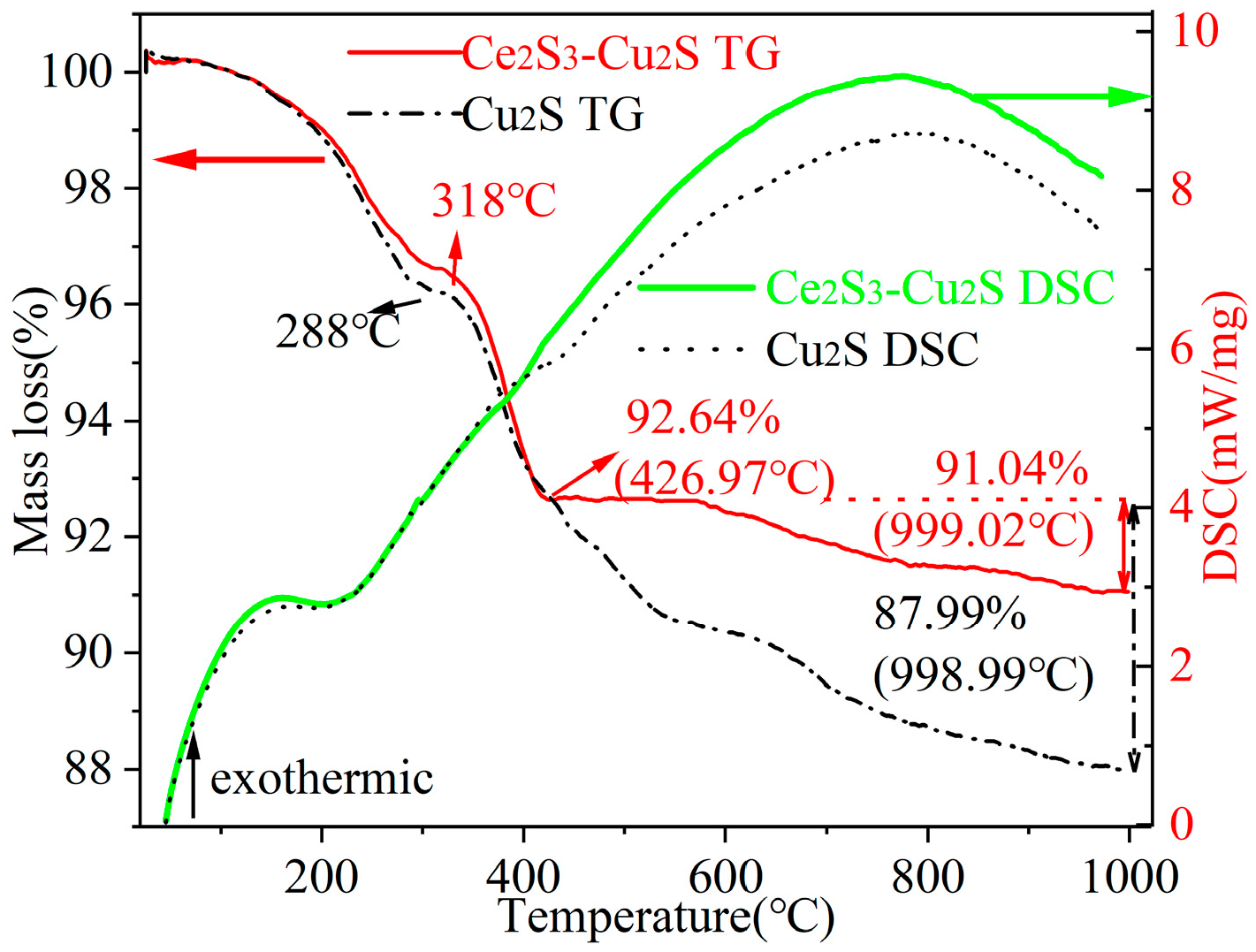Coatings 15 01135 g001