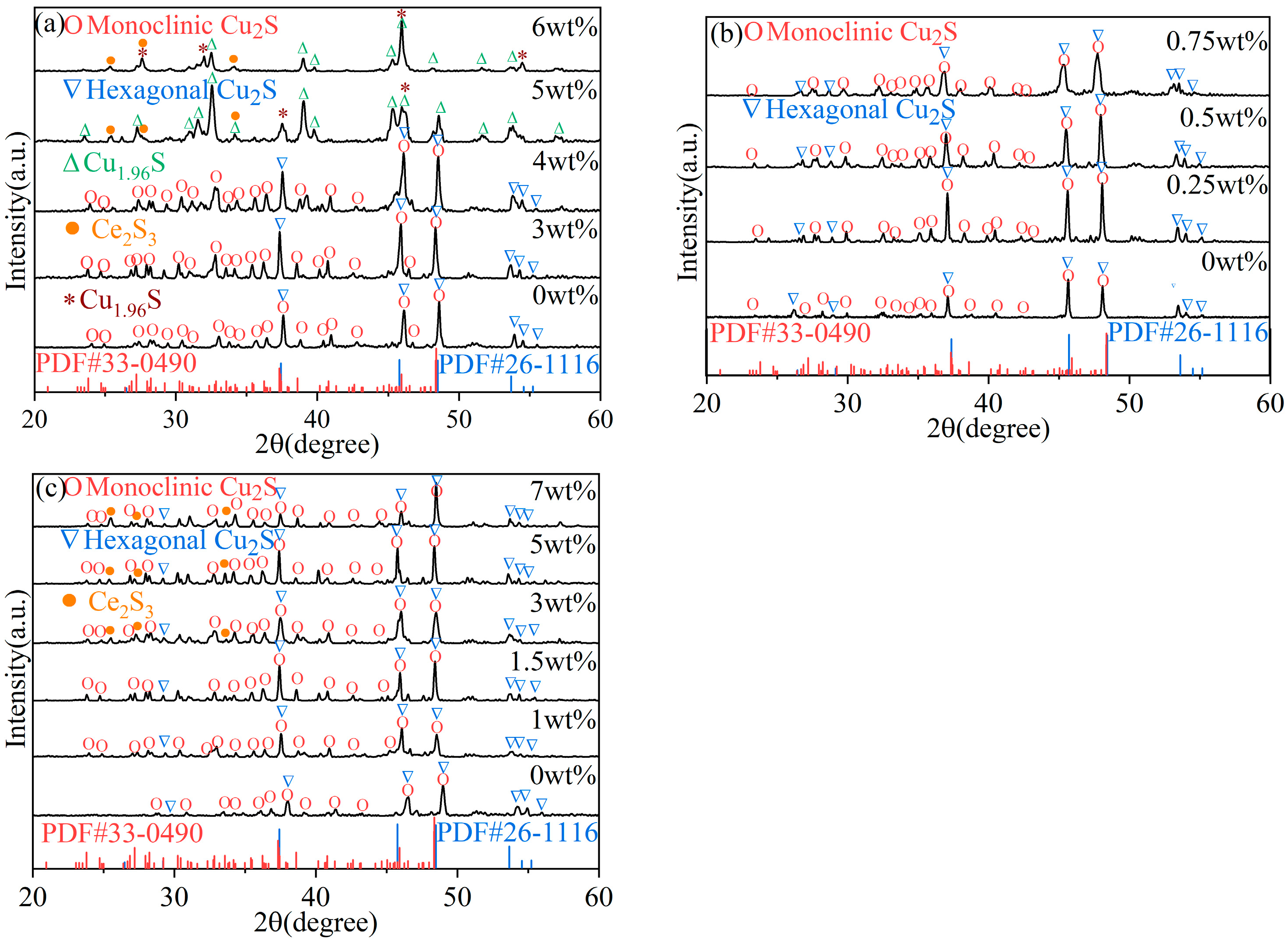 Coatings 15 01135 g002