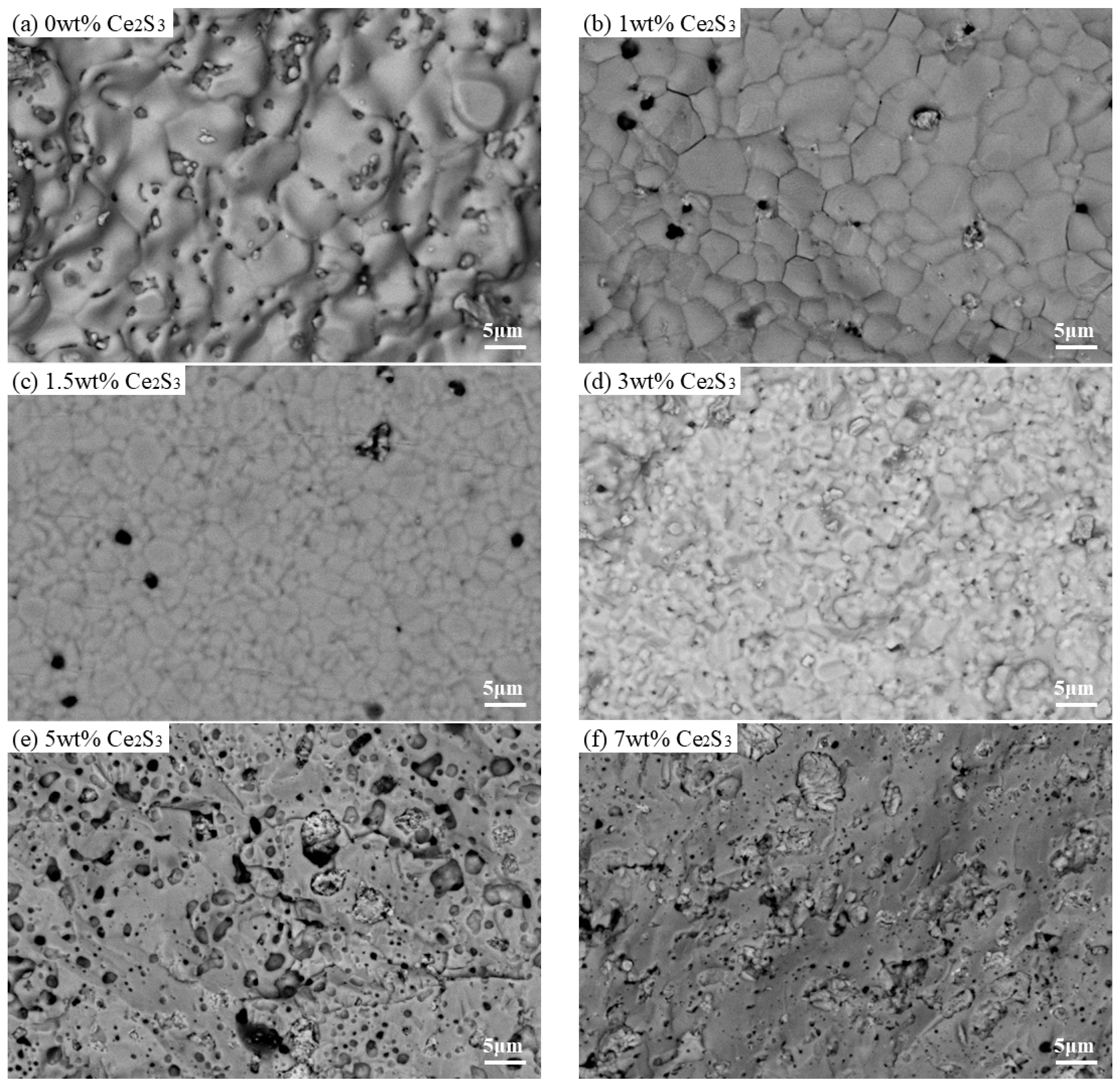Coatings 15 01135 g005