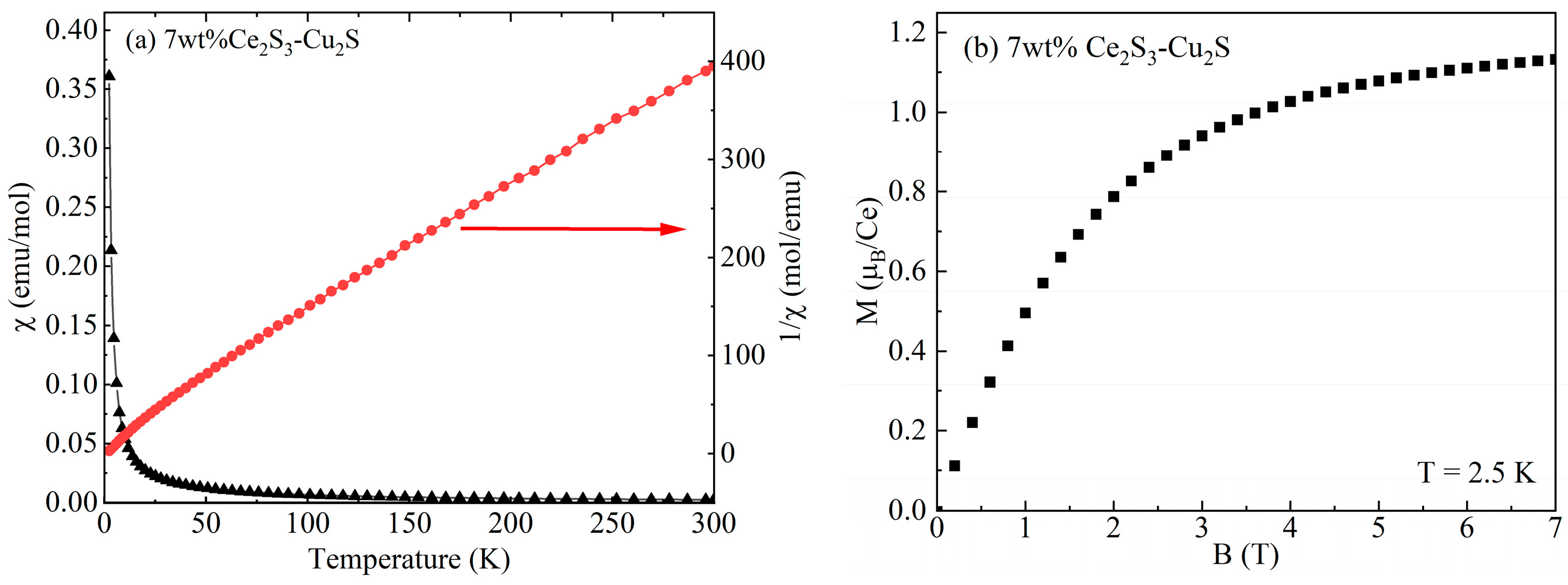 Coatings 15 01135 g006