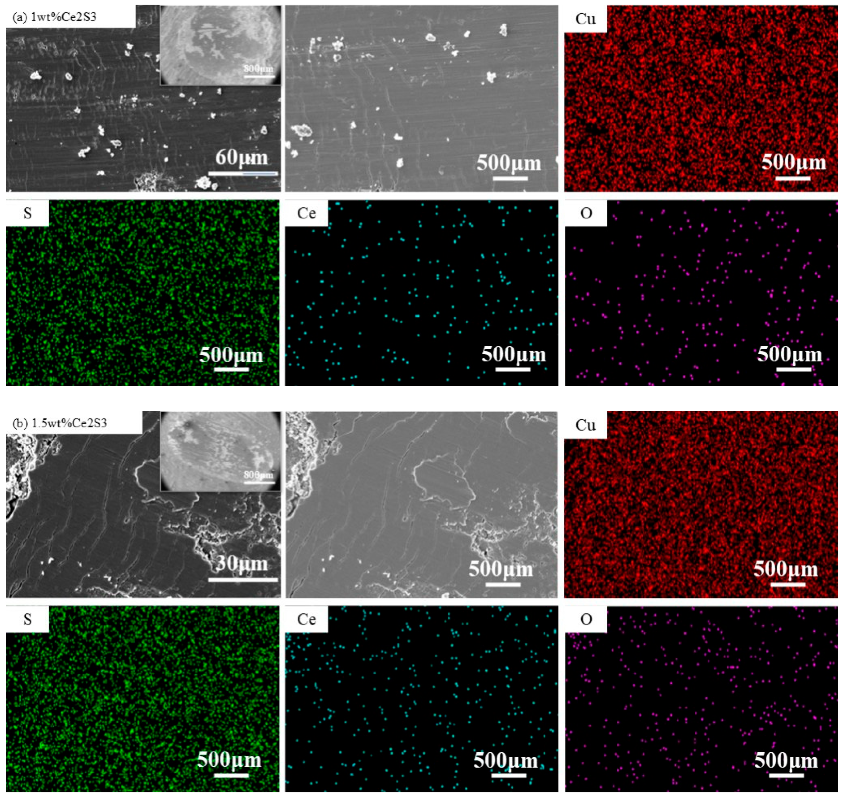 Coatings 15 01135 g011a