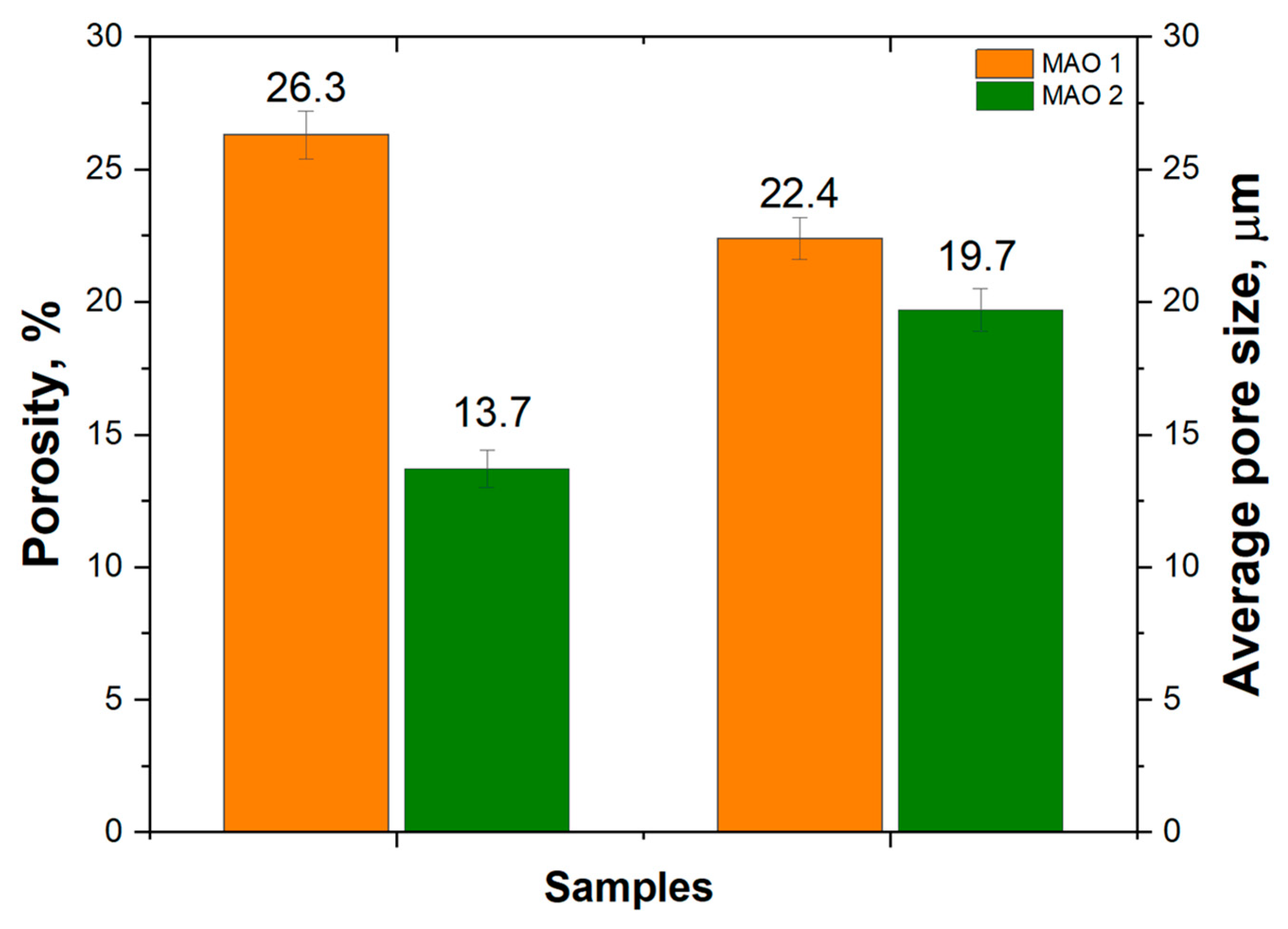 Coatings 15 01142 g003