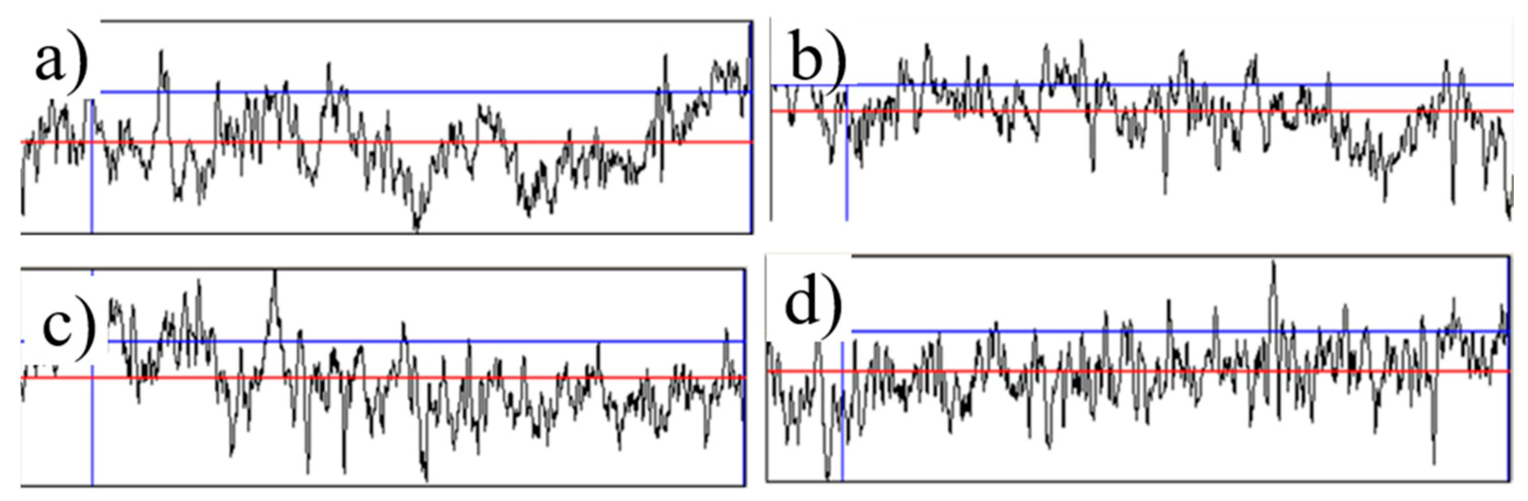 Coatings 15 01142 g005