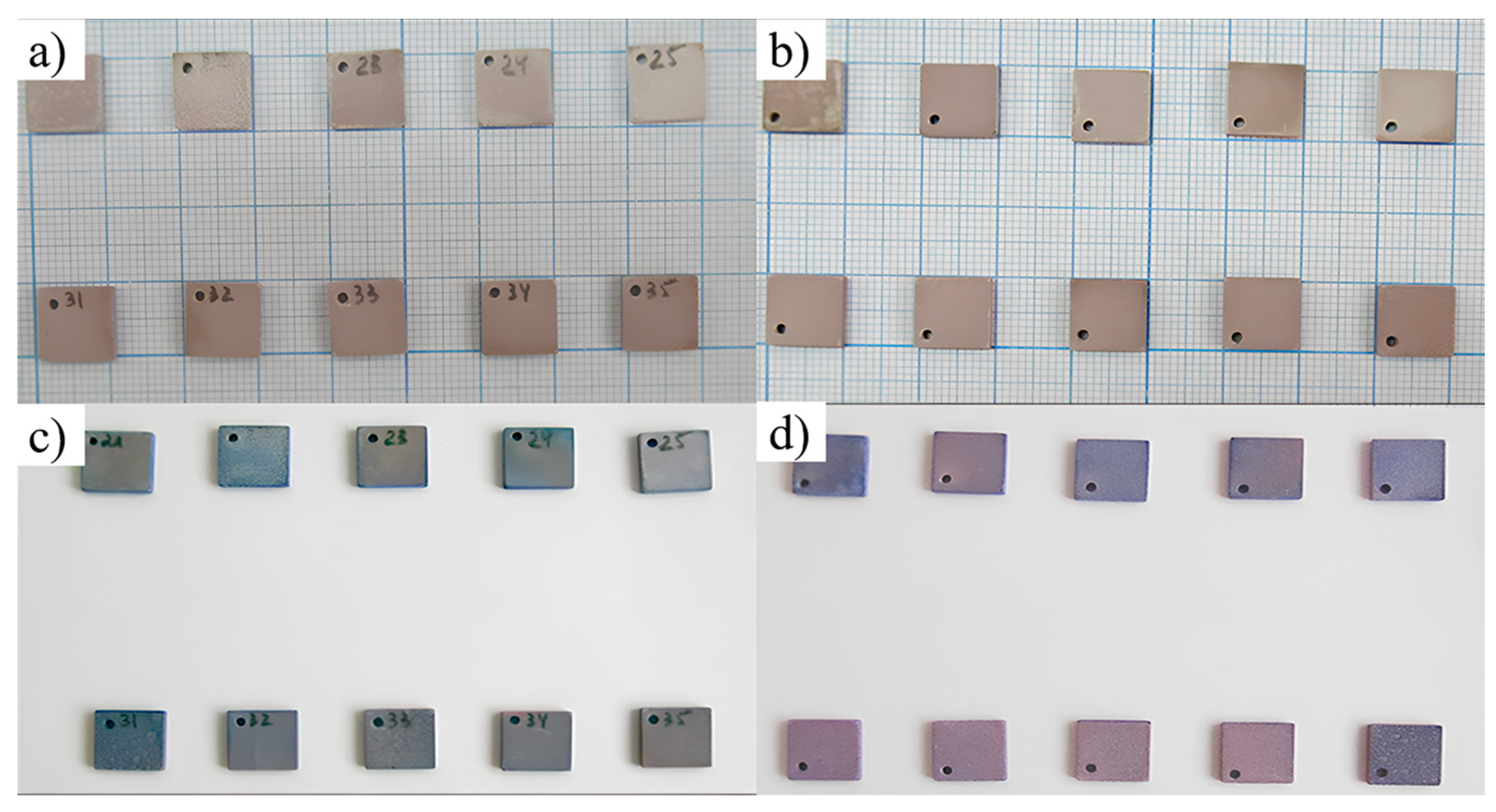 Coatings 15 01142 g012