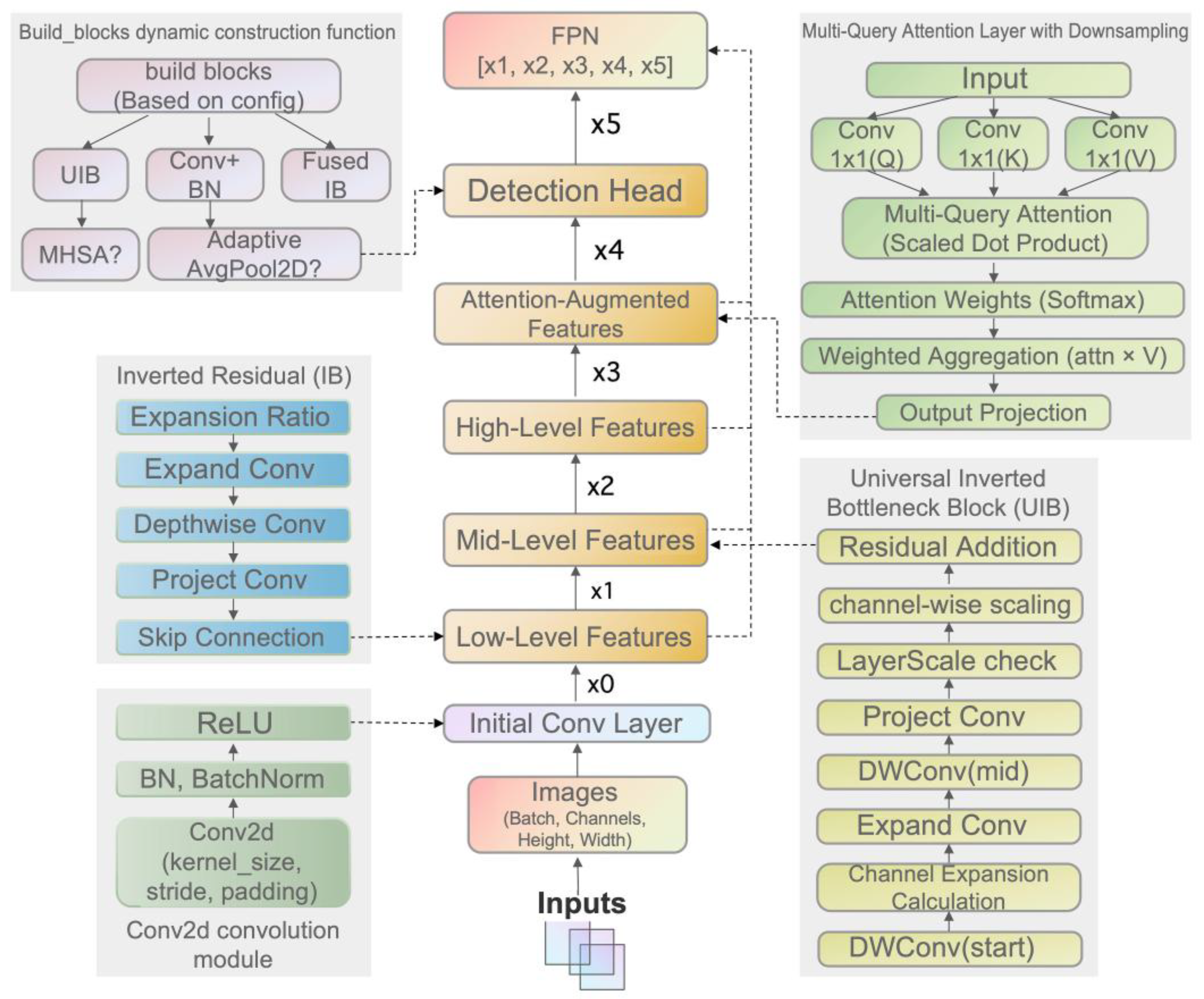 Coatings 15 01156 g005 Coatings 15 01156 g005