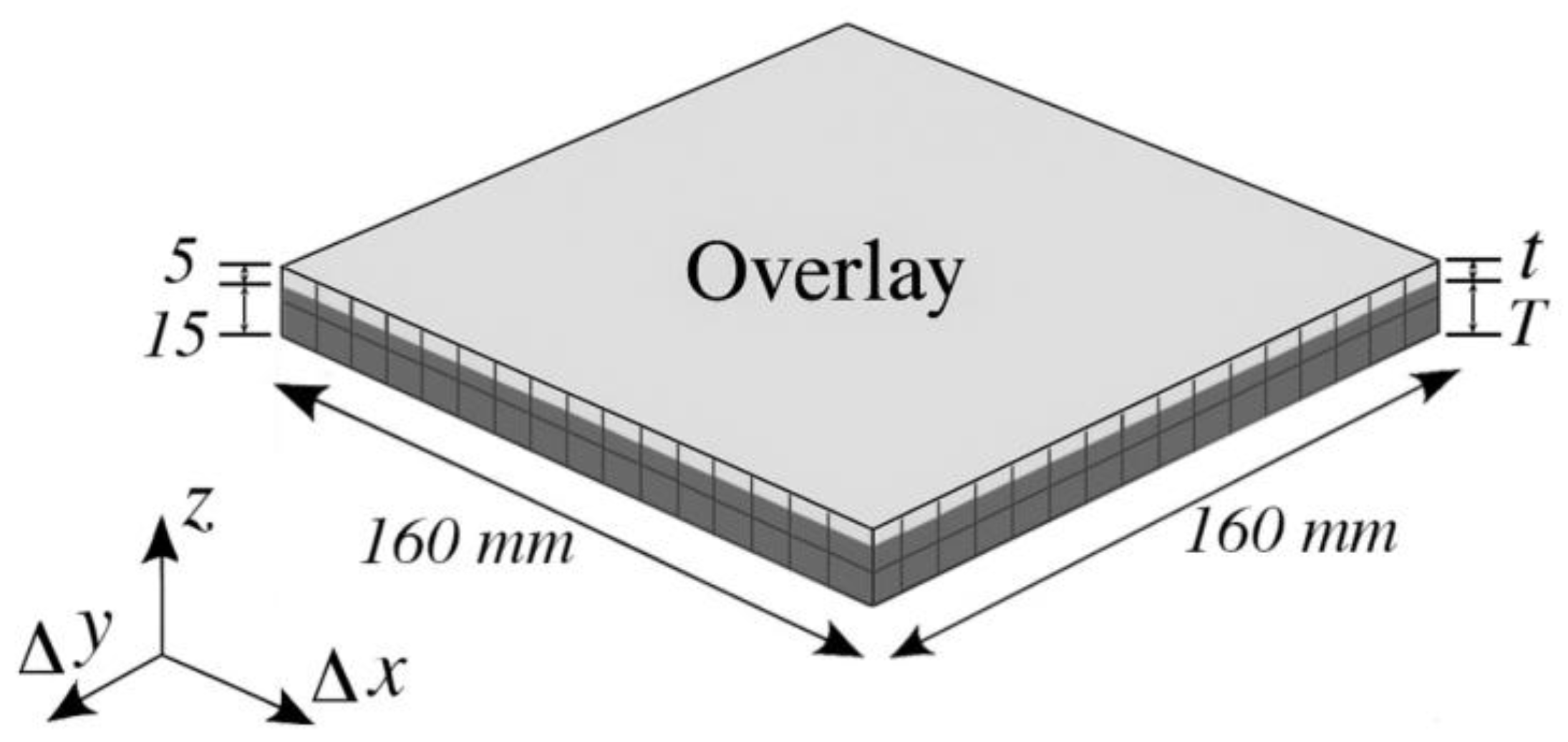 Coatings 15 01156 g009 Coatings 15 01156 g009
