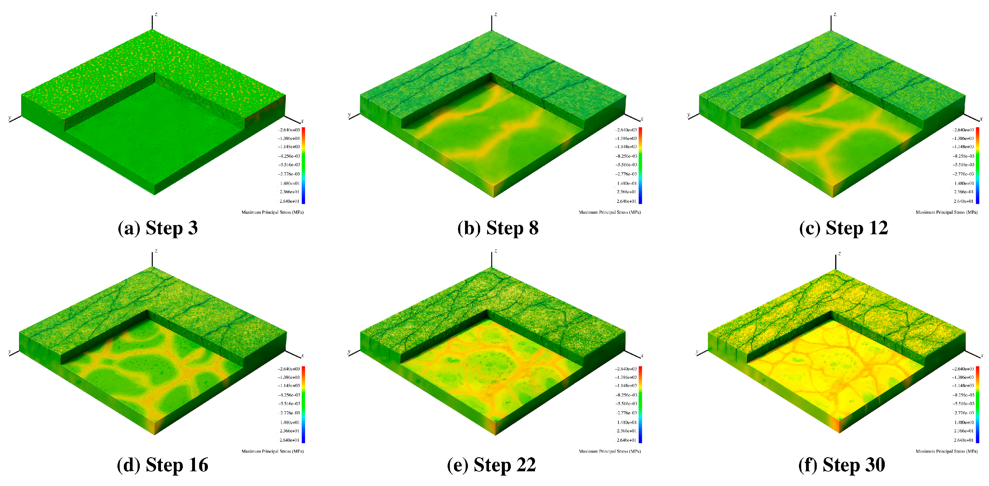 Coatings 15 01156 g012 Coatings 15 01156 g012