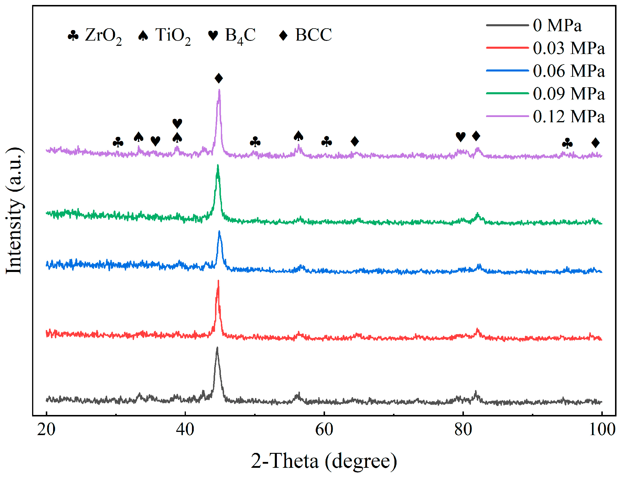 Coatings 15 01162 g002 Coatings 15 01162 g002