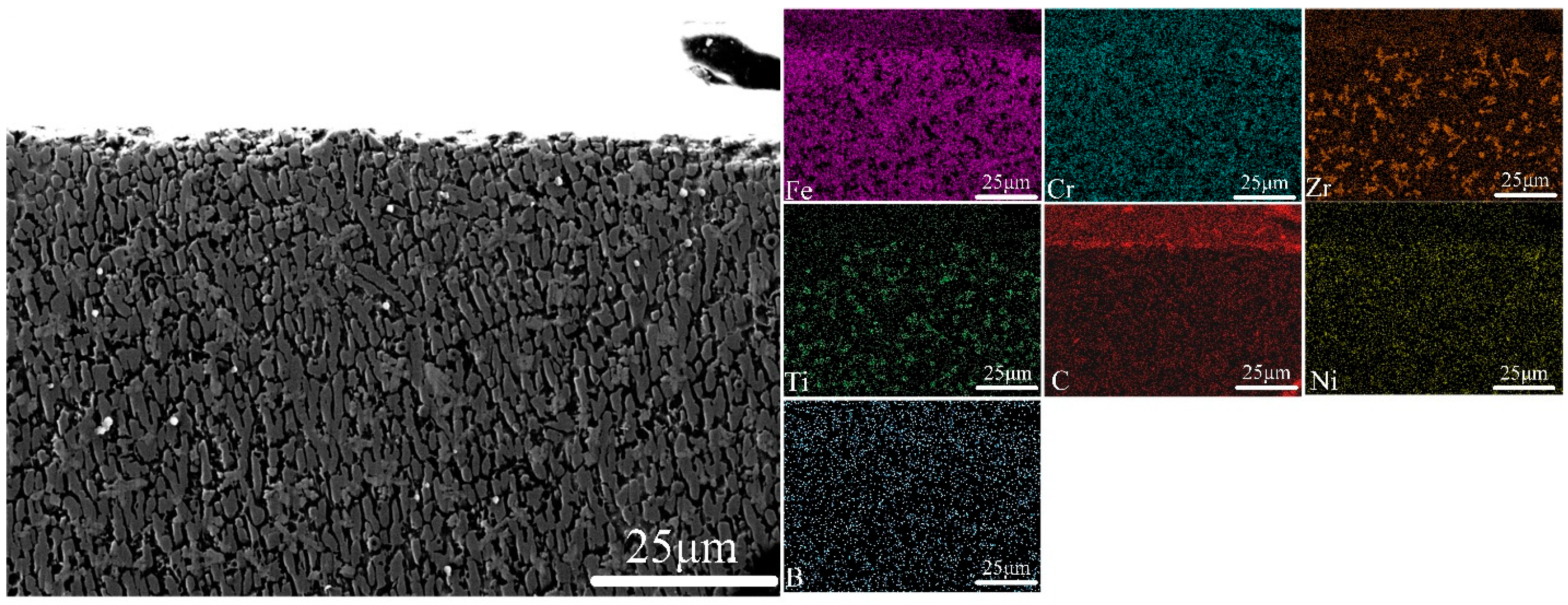 Coatings 15 01162 g003 Coatings 15 01162 g003
