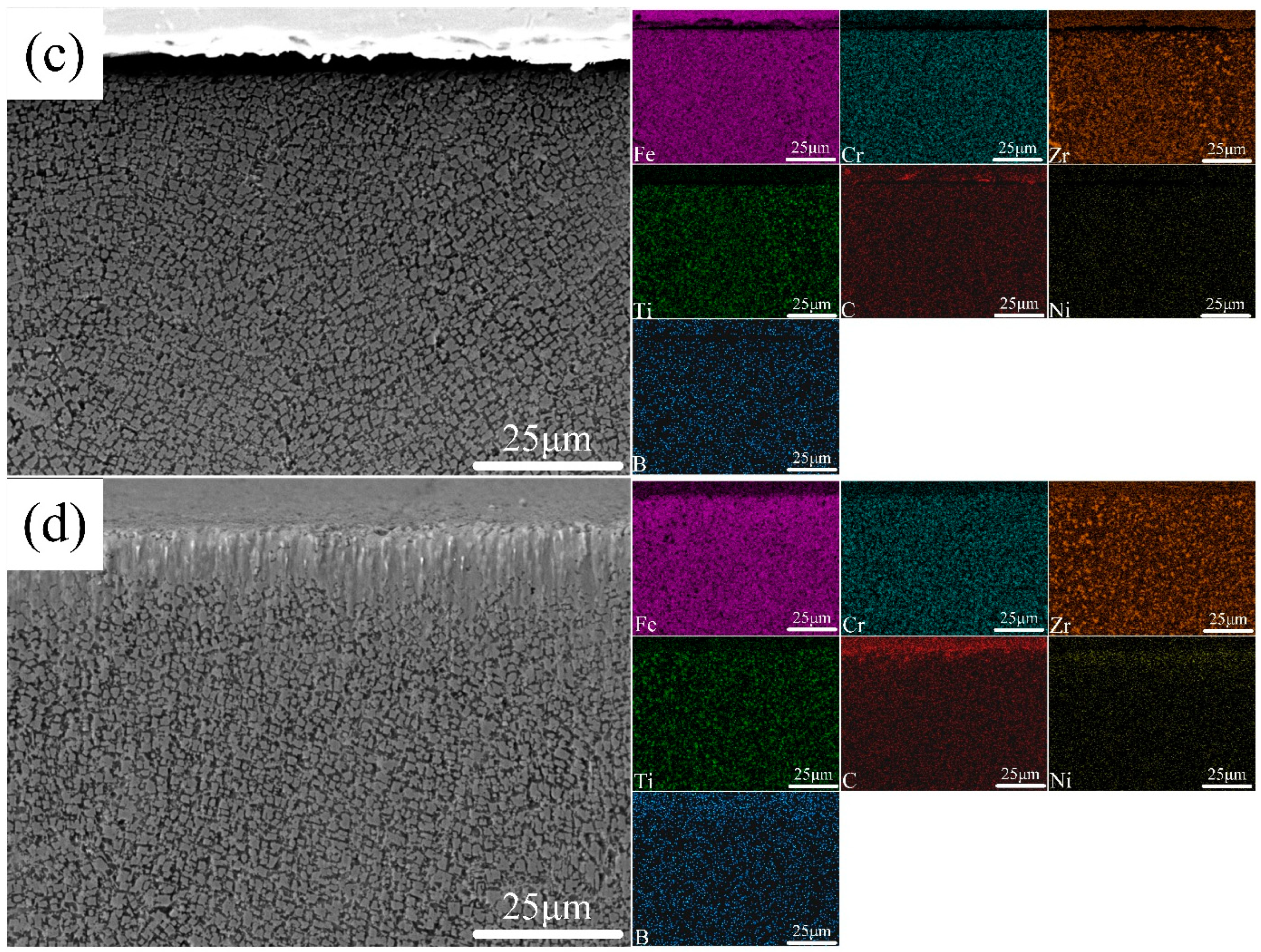 Coatings 15 01162 g004b Coatings 15 01162 g004b