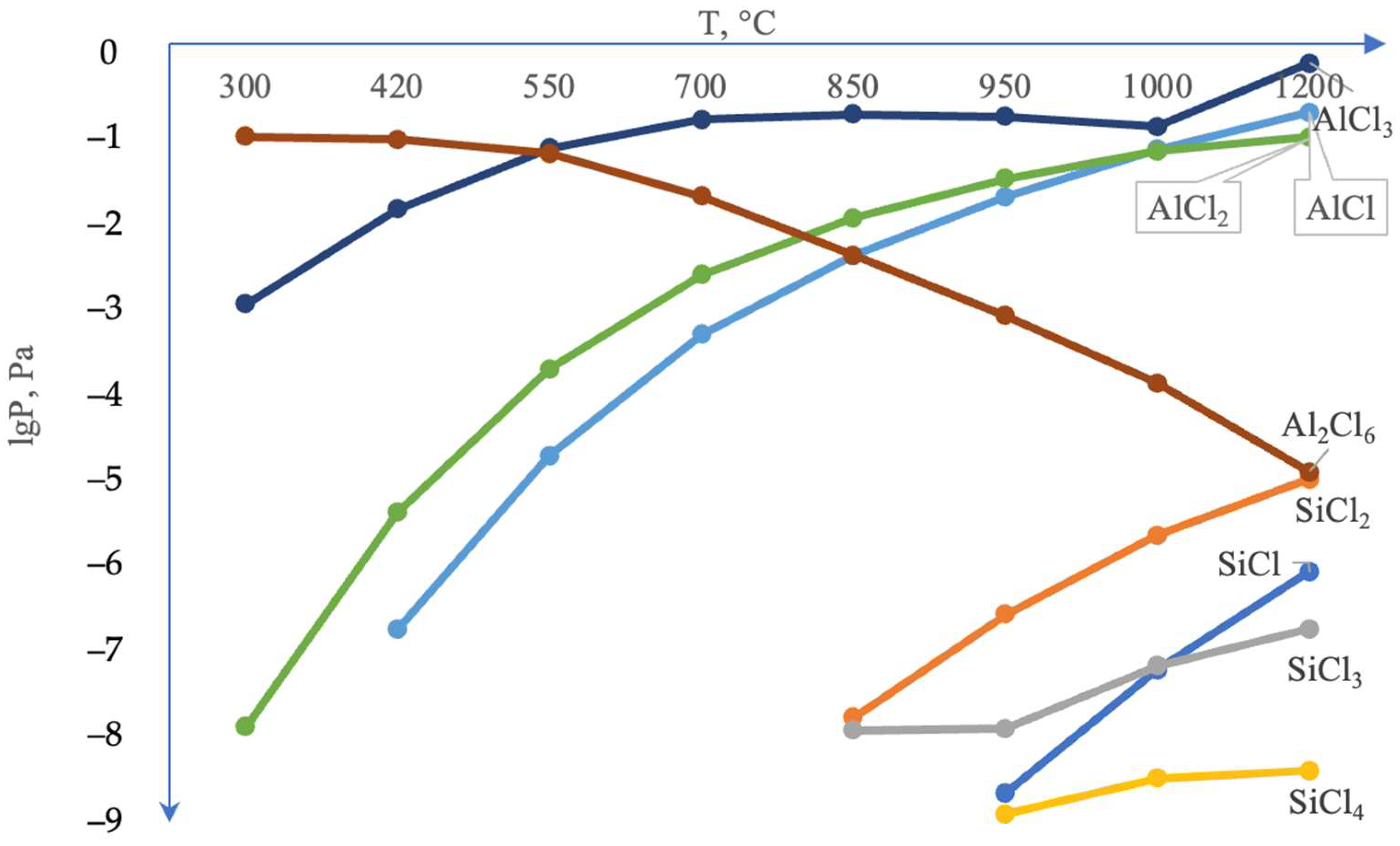 Coatings 15 01168 g004