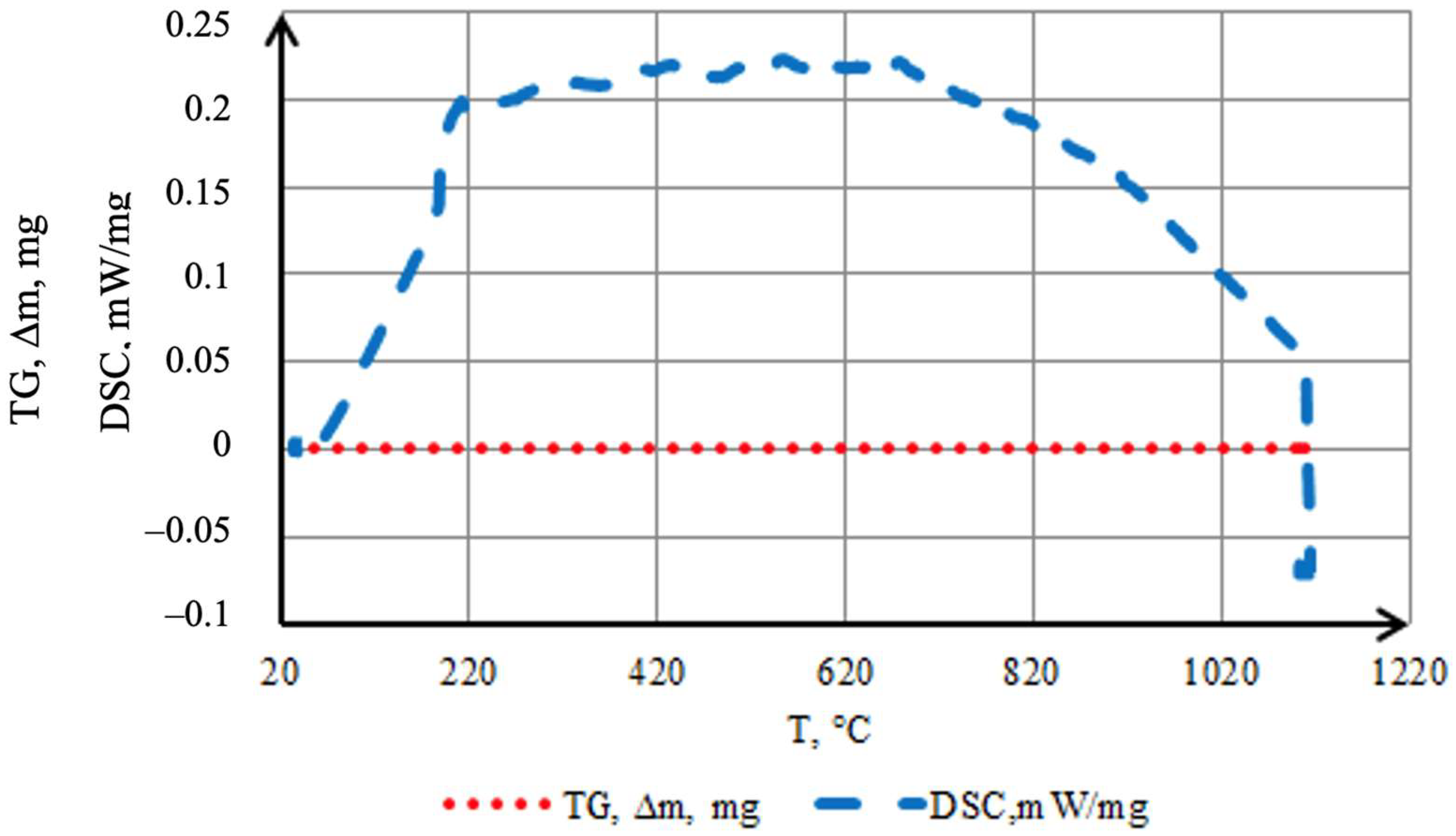 Coatings 15 01168 g009