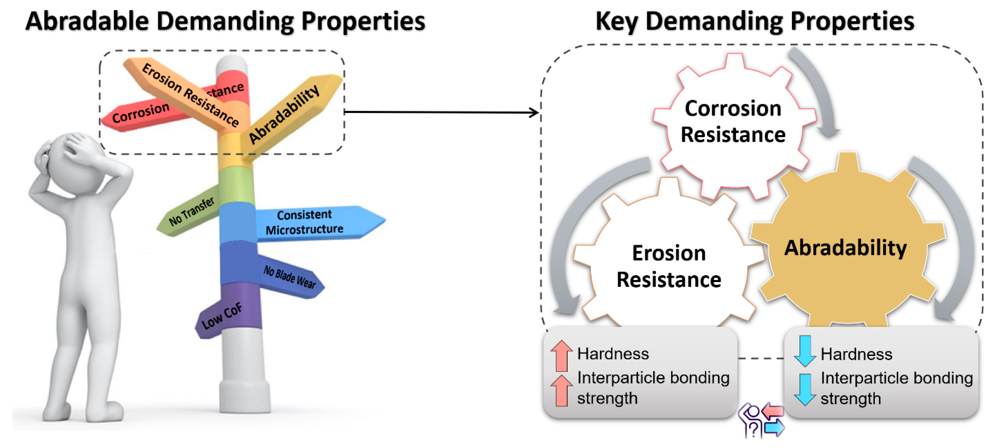 Coatings 15 01216 g005