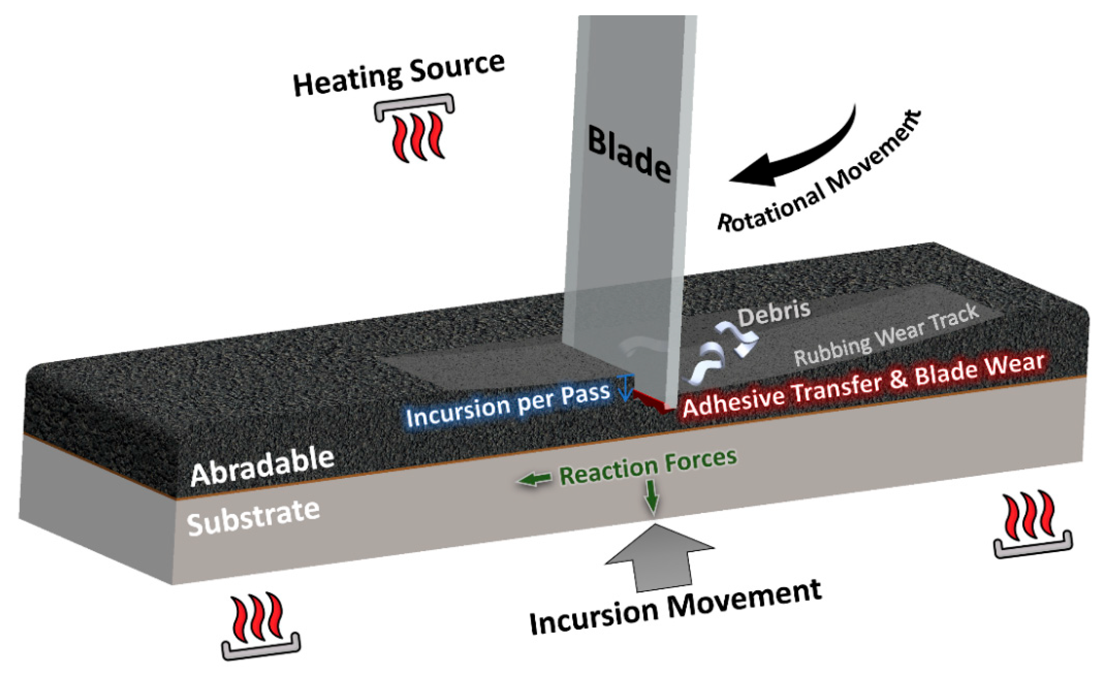 Coatings 15 01216 g009