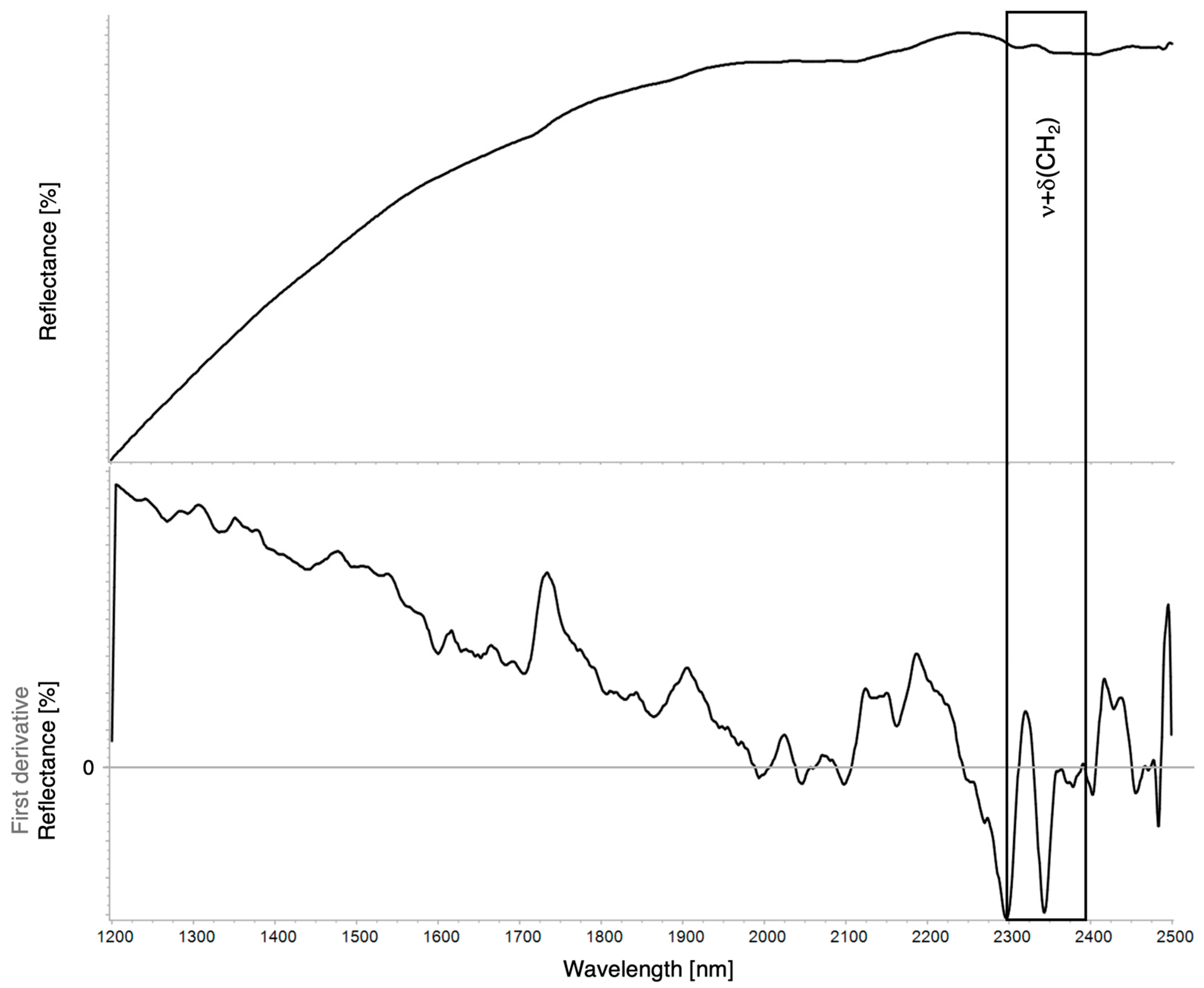 Coatings 15 01226 g009