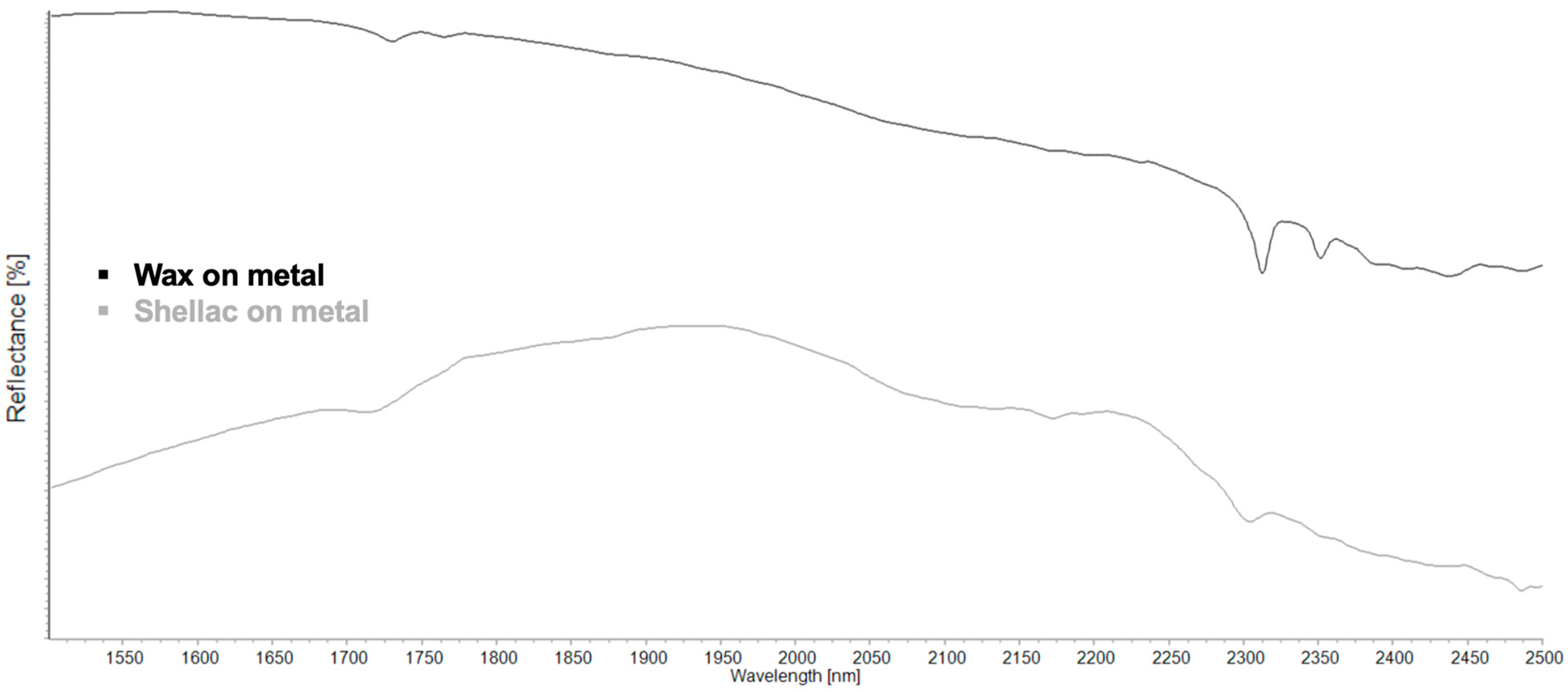Coatings 15 01226 g014