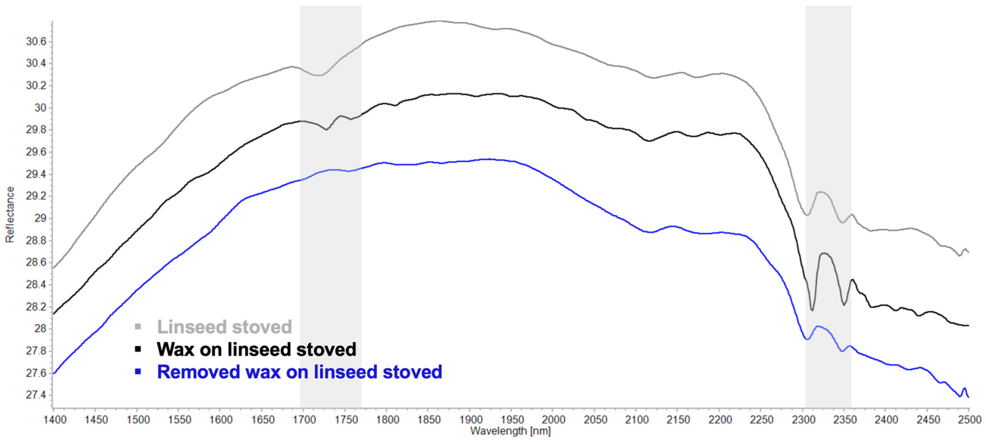Coatings 15 01226 g016