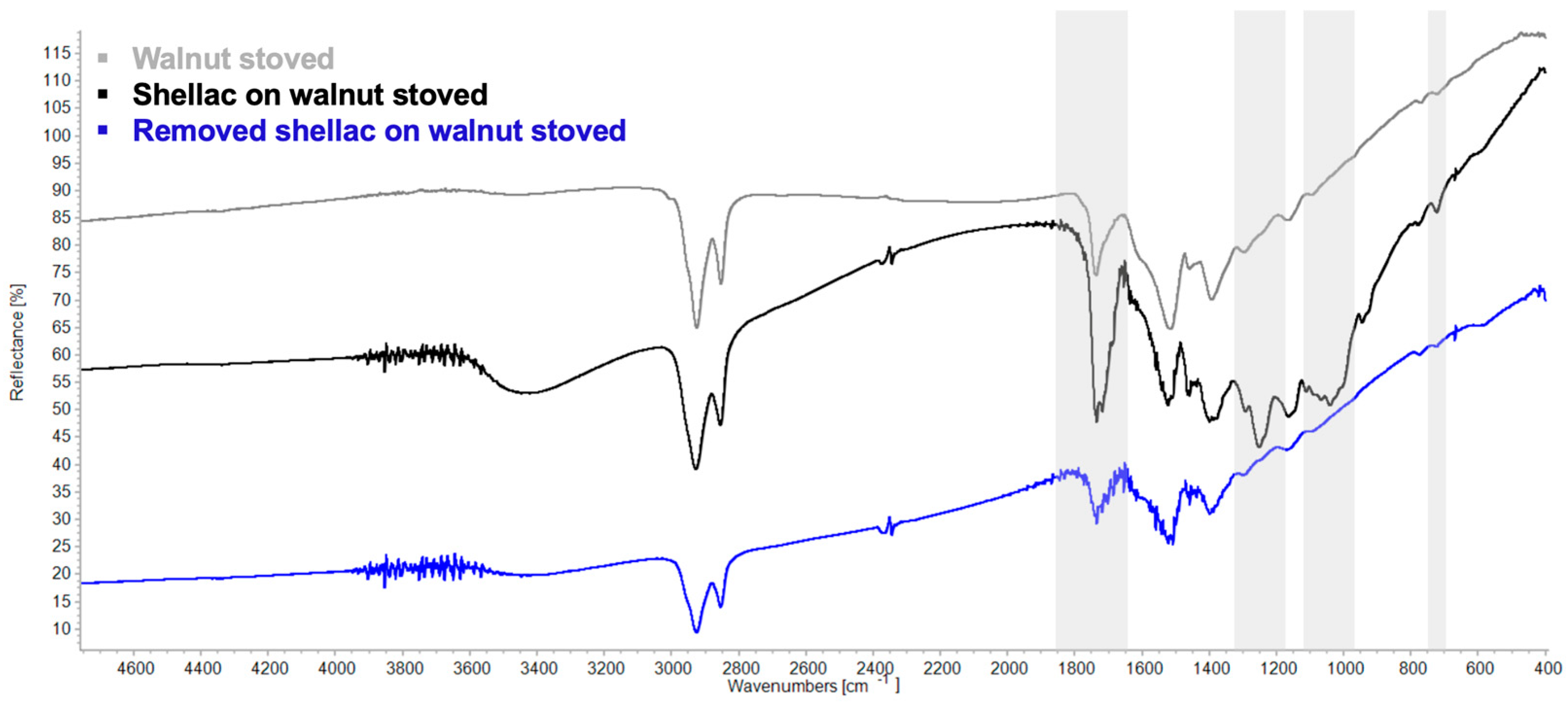 Coatings 15 01226 g017