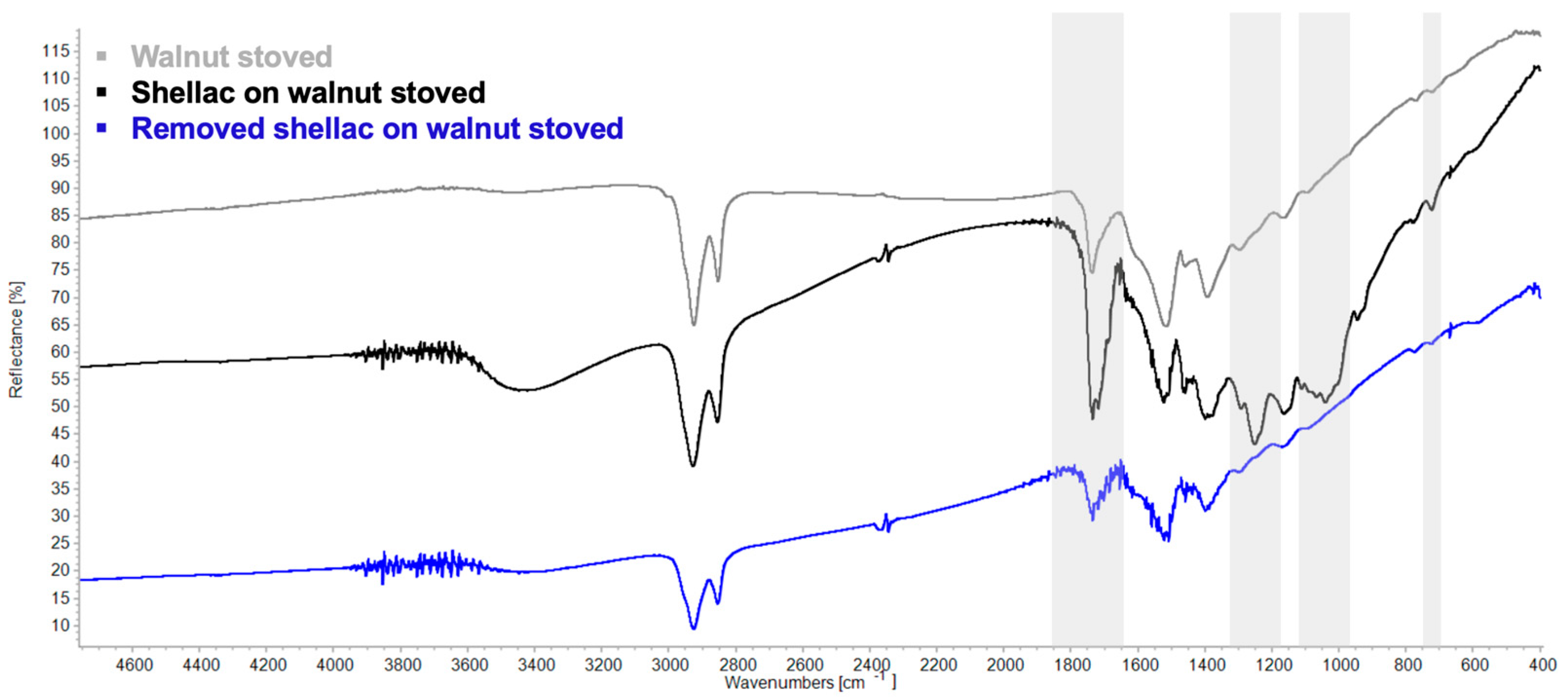 Coatings 15 01226 g018