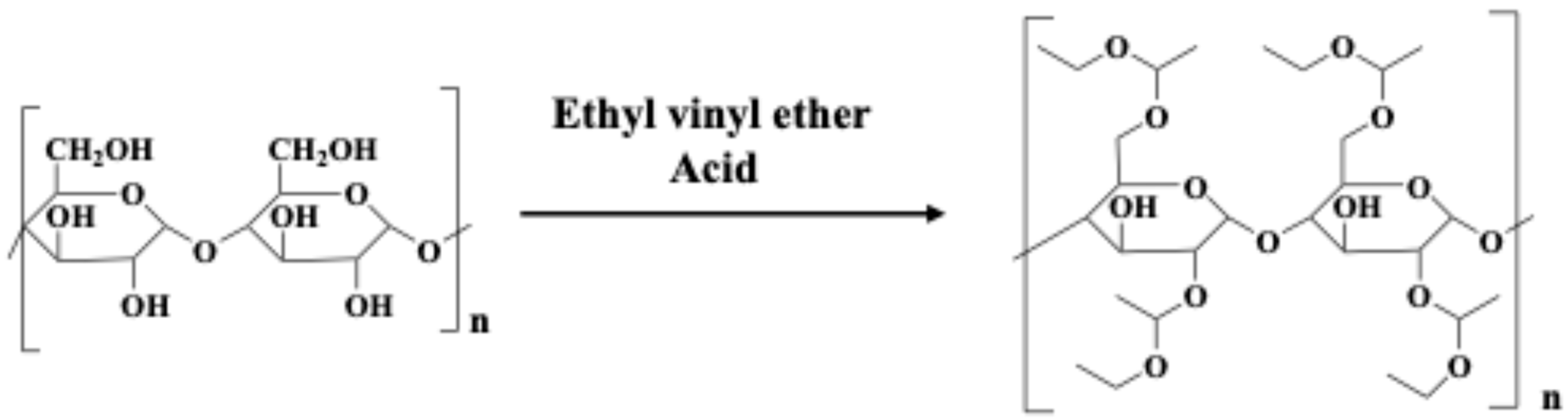 Coatings 15 01228 sch001